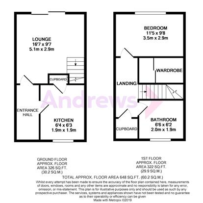 1 Bedrooms Terraced house for sale in Kingfisher Close, Orpington, Kent BR5