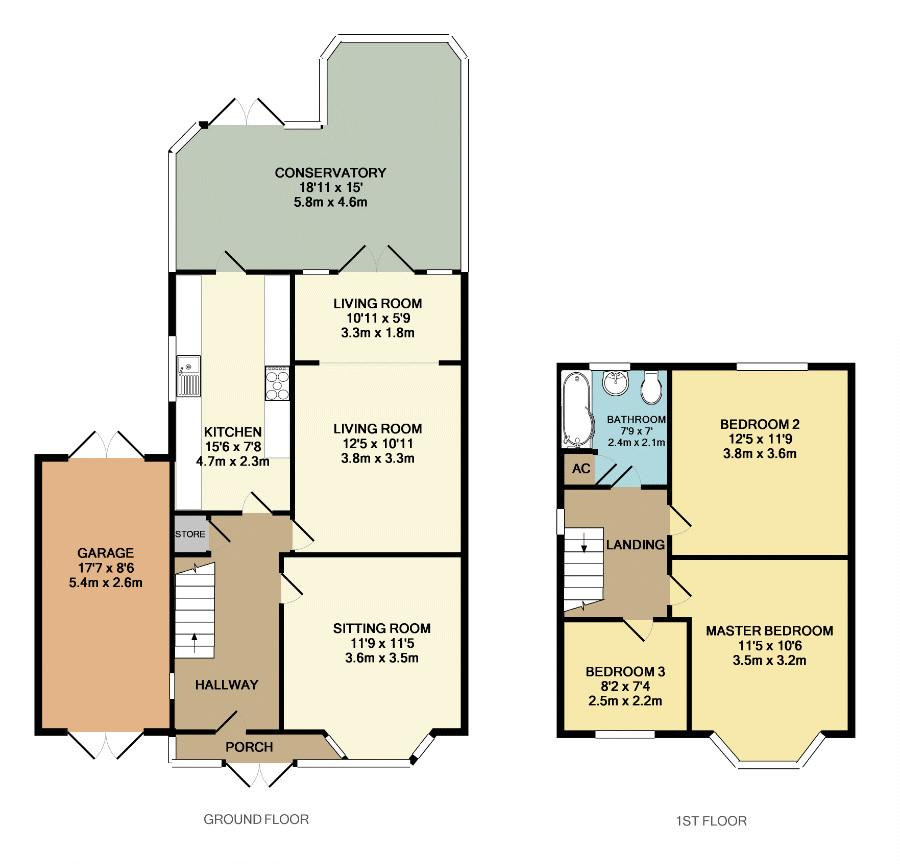 3 Bedrooms Semi-detached house for sale in Ash Bank Road, Werrington, Stoke-On-Trent ST9