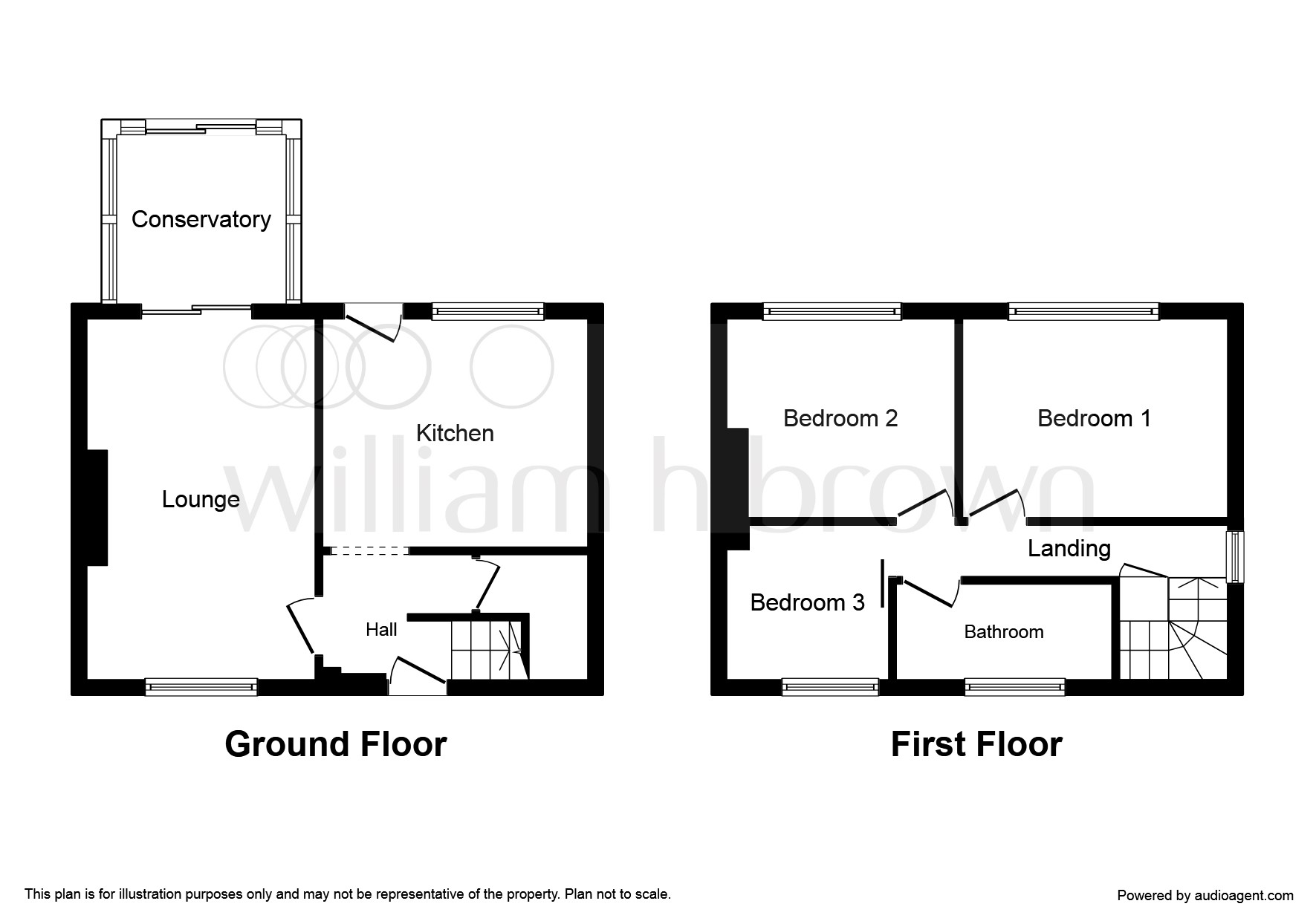 3 bedroom semidetached house in Killamarsh