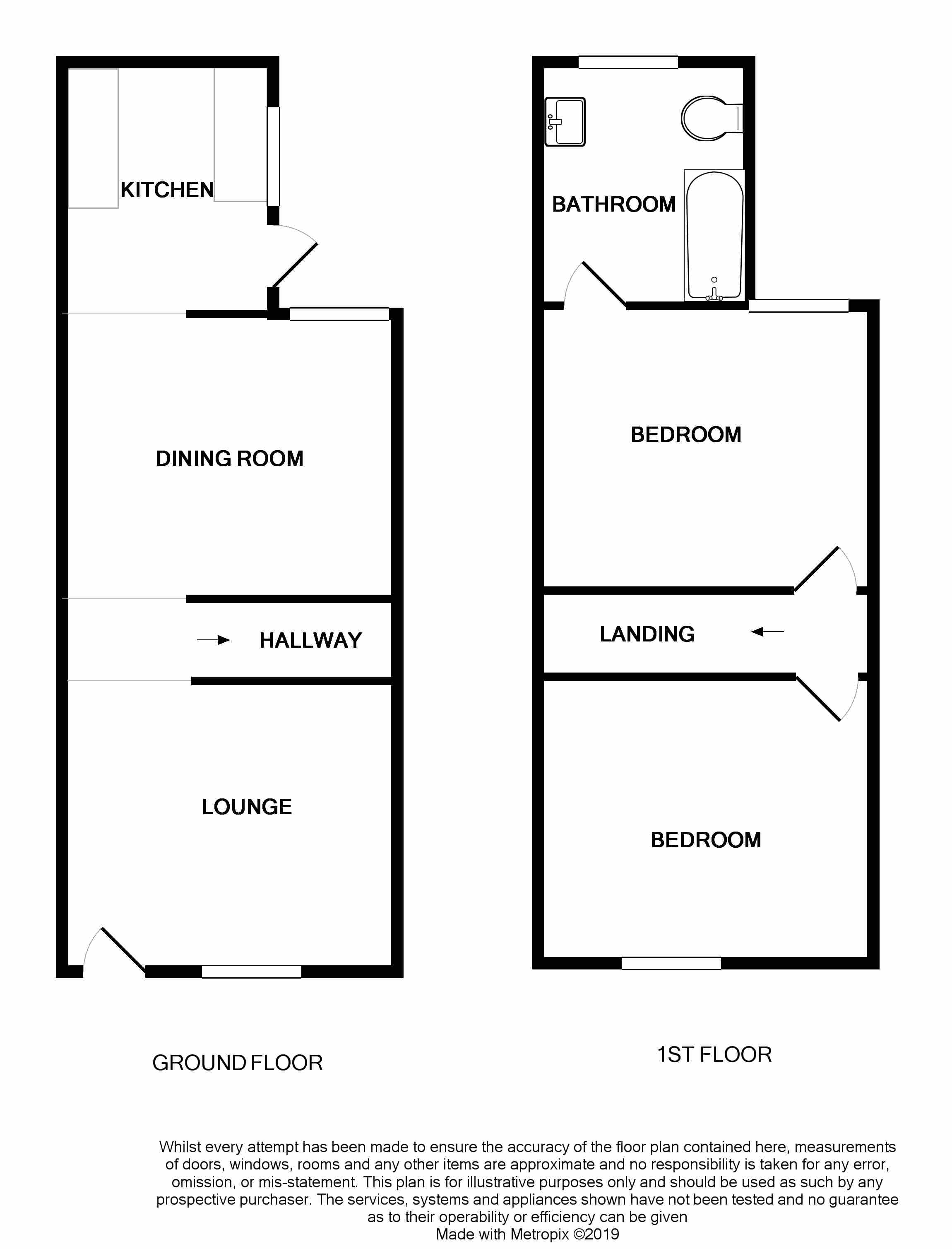 2 Bedrooms Terraced house to rent in Railway Street, Gillingham ME7