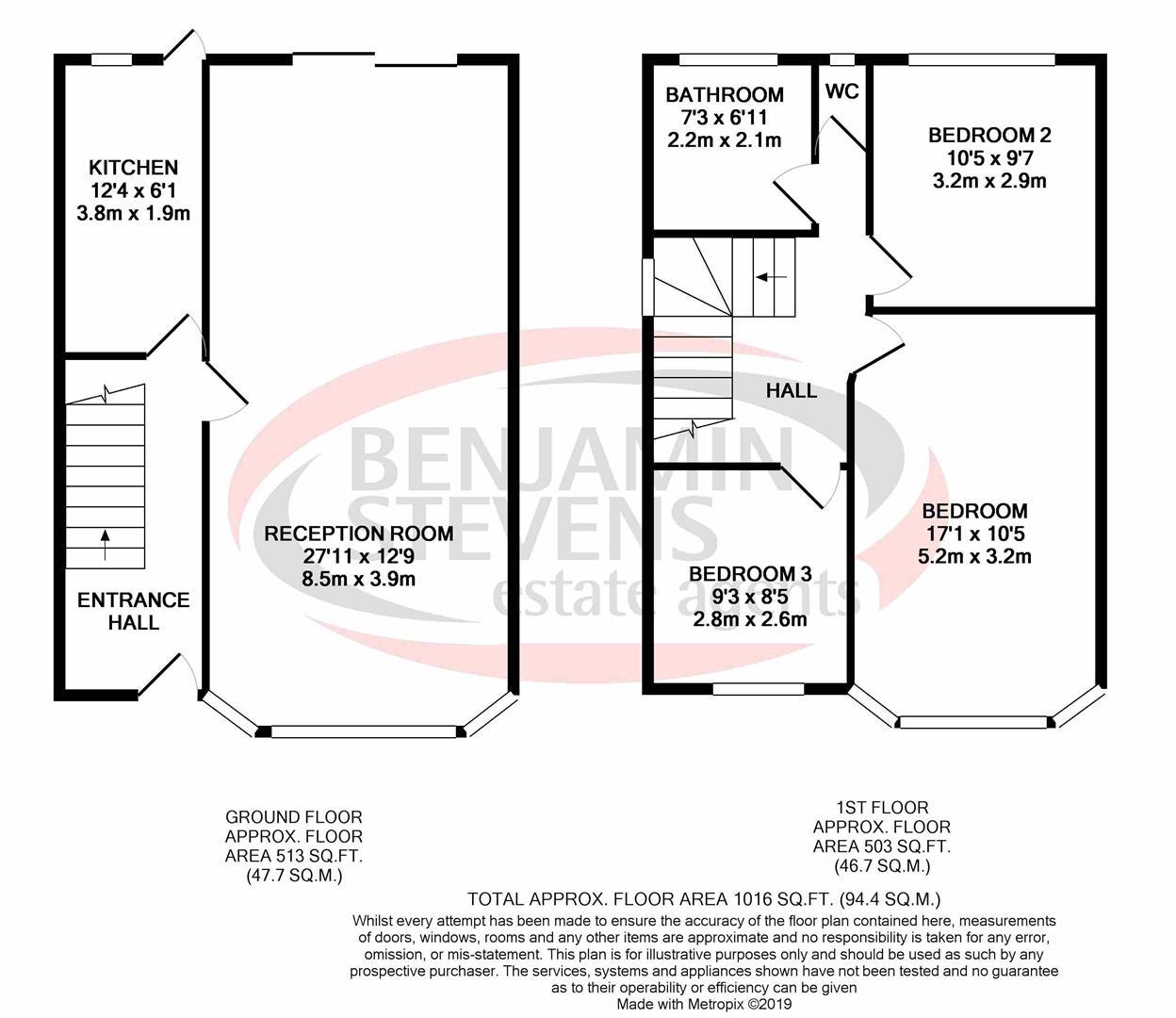 3 Bedrooms Semi-detached house for sale in Vivian Avenue, Wembley HA9
