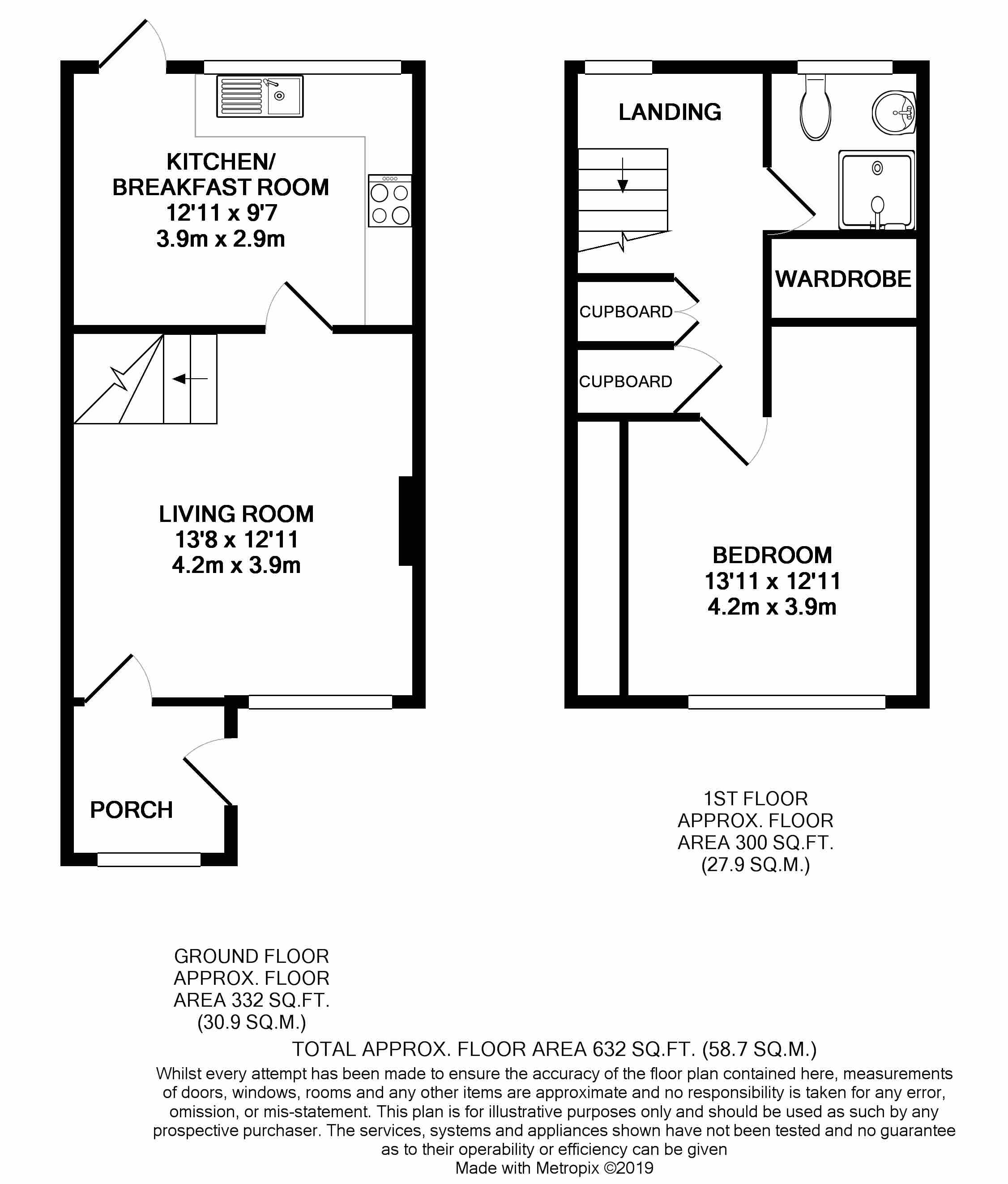 1 Bedrooms  for sale in Braemar Avenue, South Croydon CR2