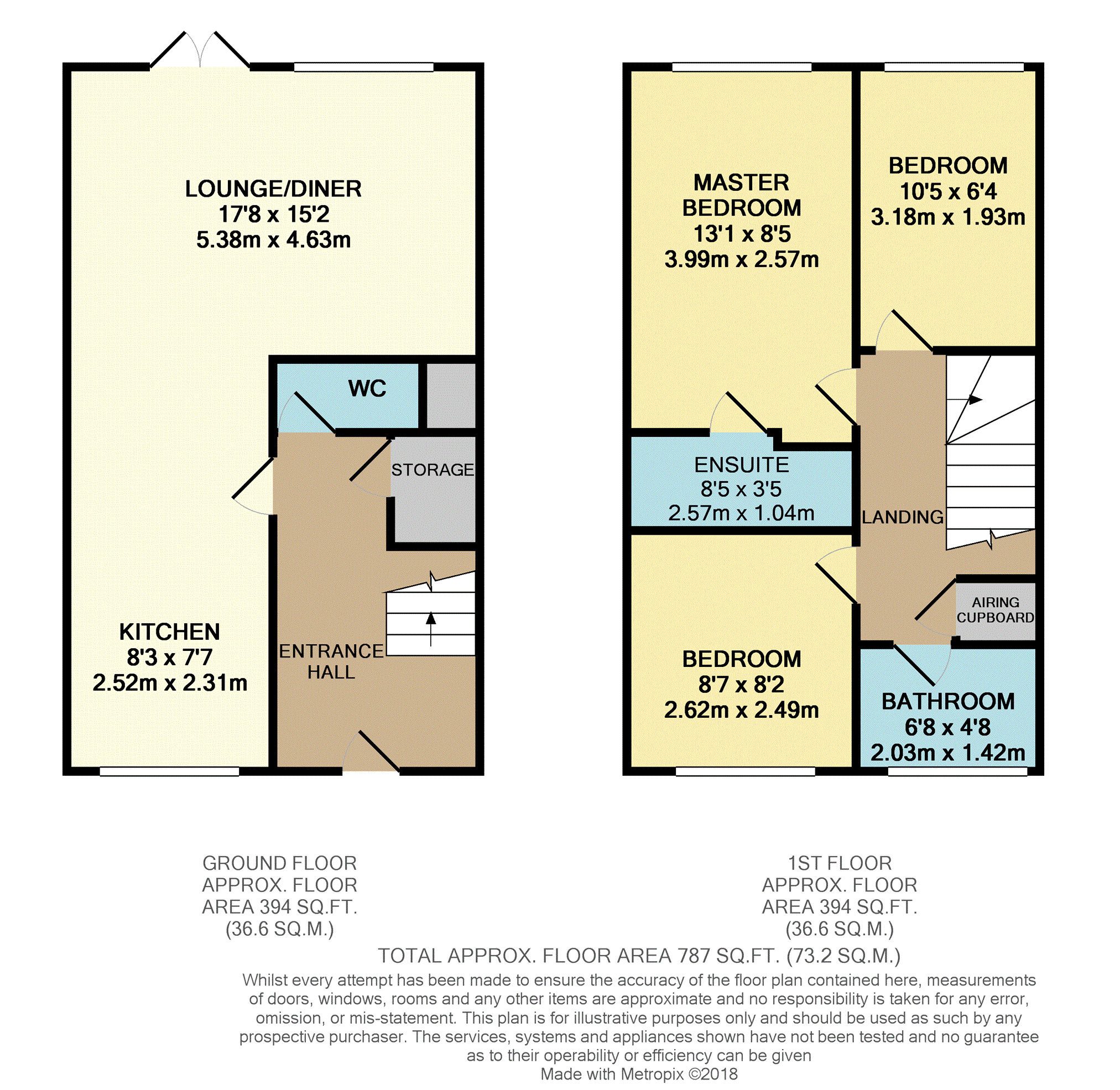 3 Bedrooms Semi-detached house for sale in Lancaster Gardens, Coventry CV6