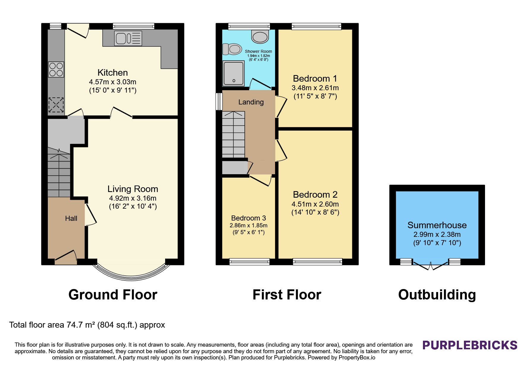 47, Rooks Avenue, Cleckheaton floorplan