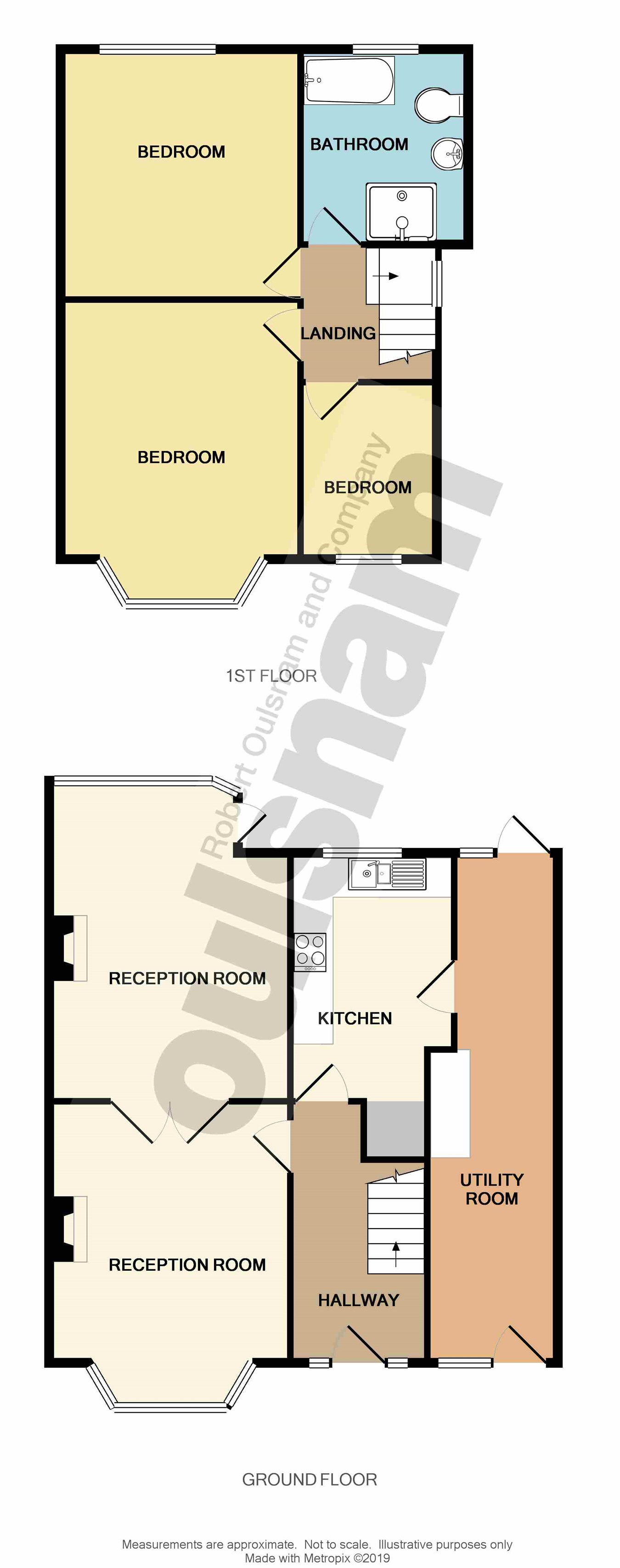 3 Bedrooms Semi-detached house for sale in Ashmead Drive, Cofton Hackett, Birmingham B45