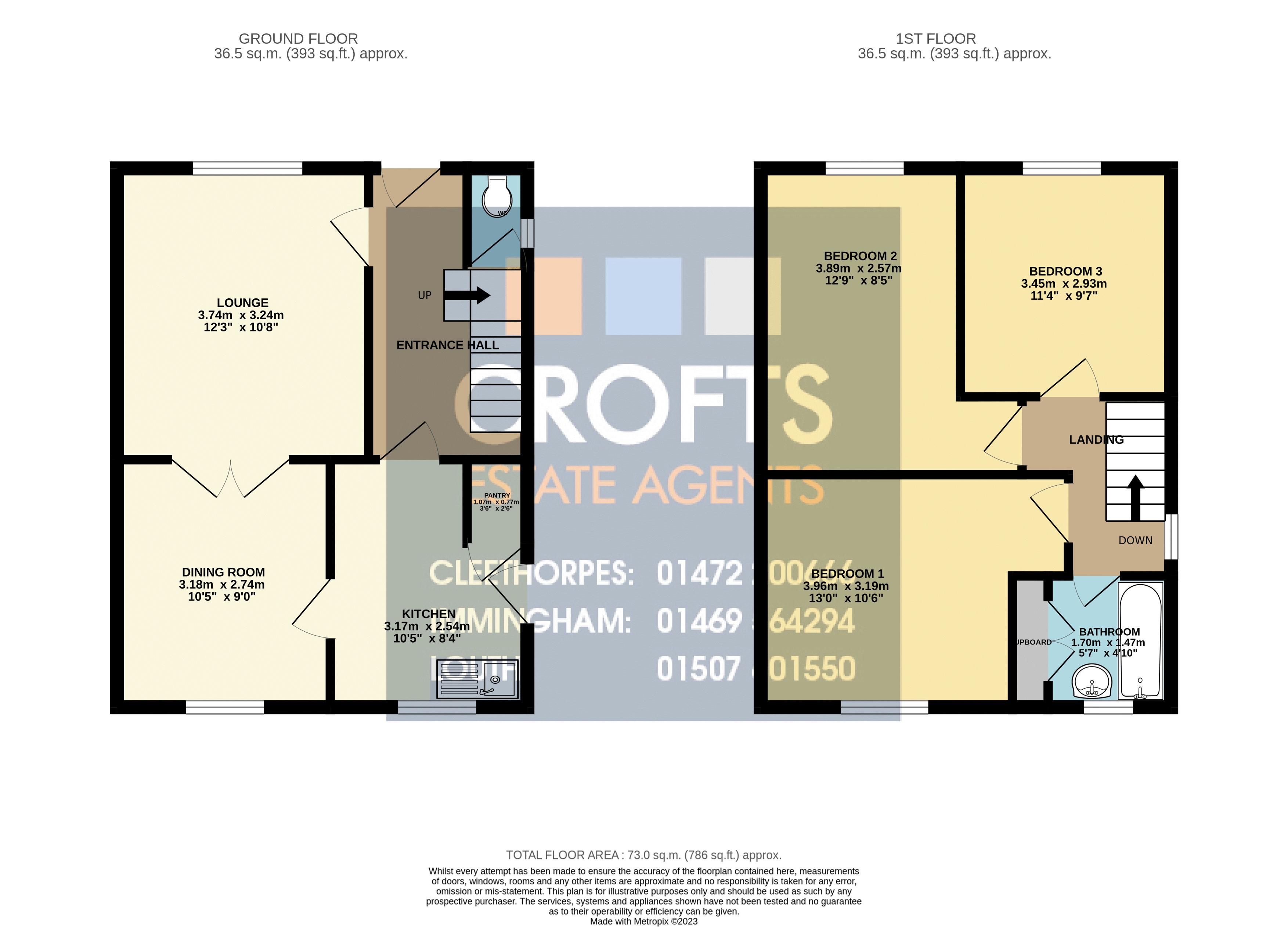 Runswick Road, Grimsby DN32, 3 bedroom end terrace house for sale