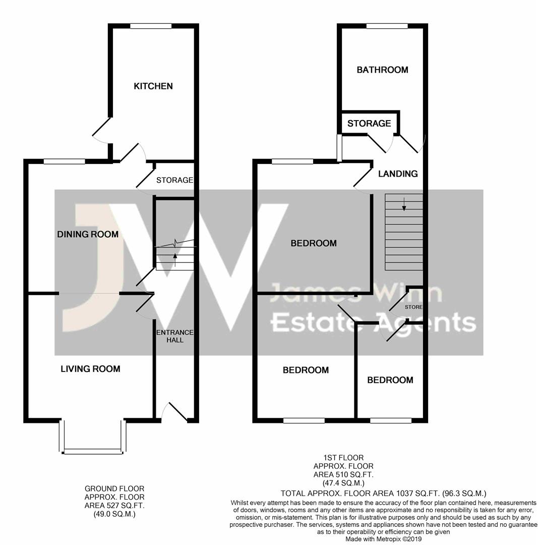 3 Bedrooms Terraced house for sale in Victoria Avenue, Sowerby, Thirsk YO7