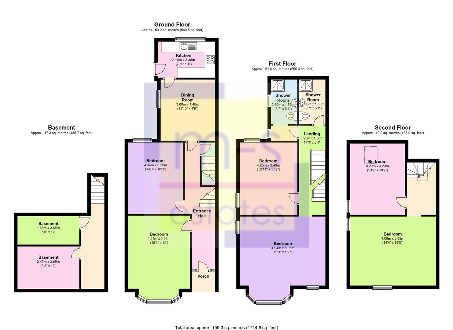 6 Bedrooms Semi-detached house to rent in Seely Road, Lenton, Nottingham NG7