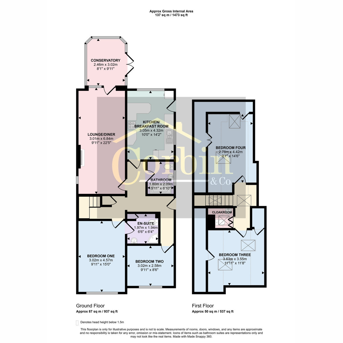 Nicholas Gardens, Bournemouth floorplan