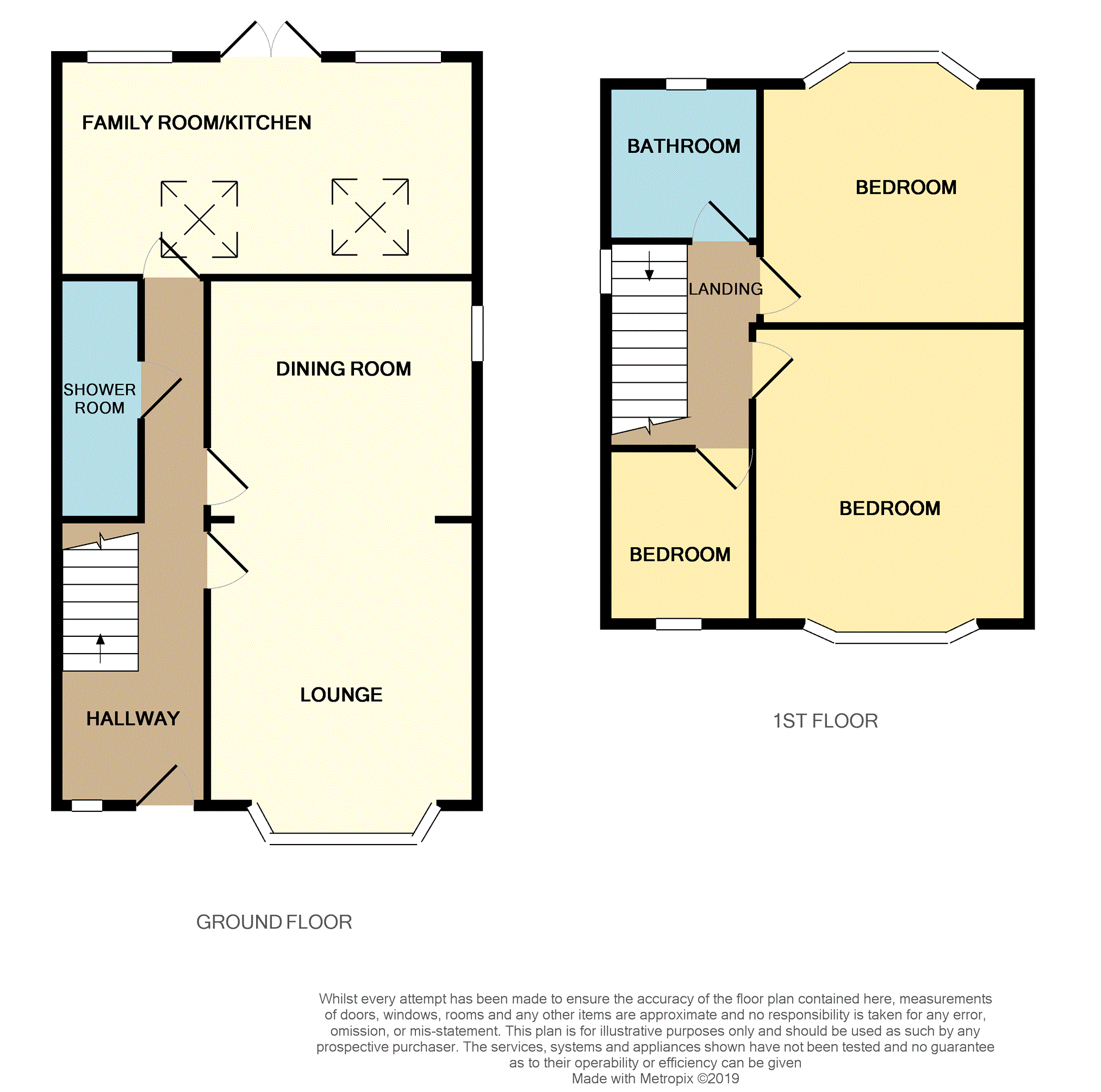 3 Bedrooms Semi-detached house for sale in Dunchurch Road, Paisley PA1