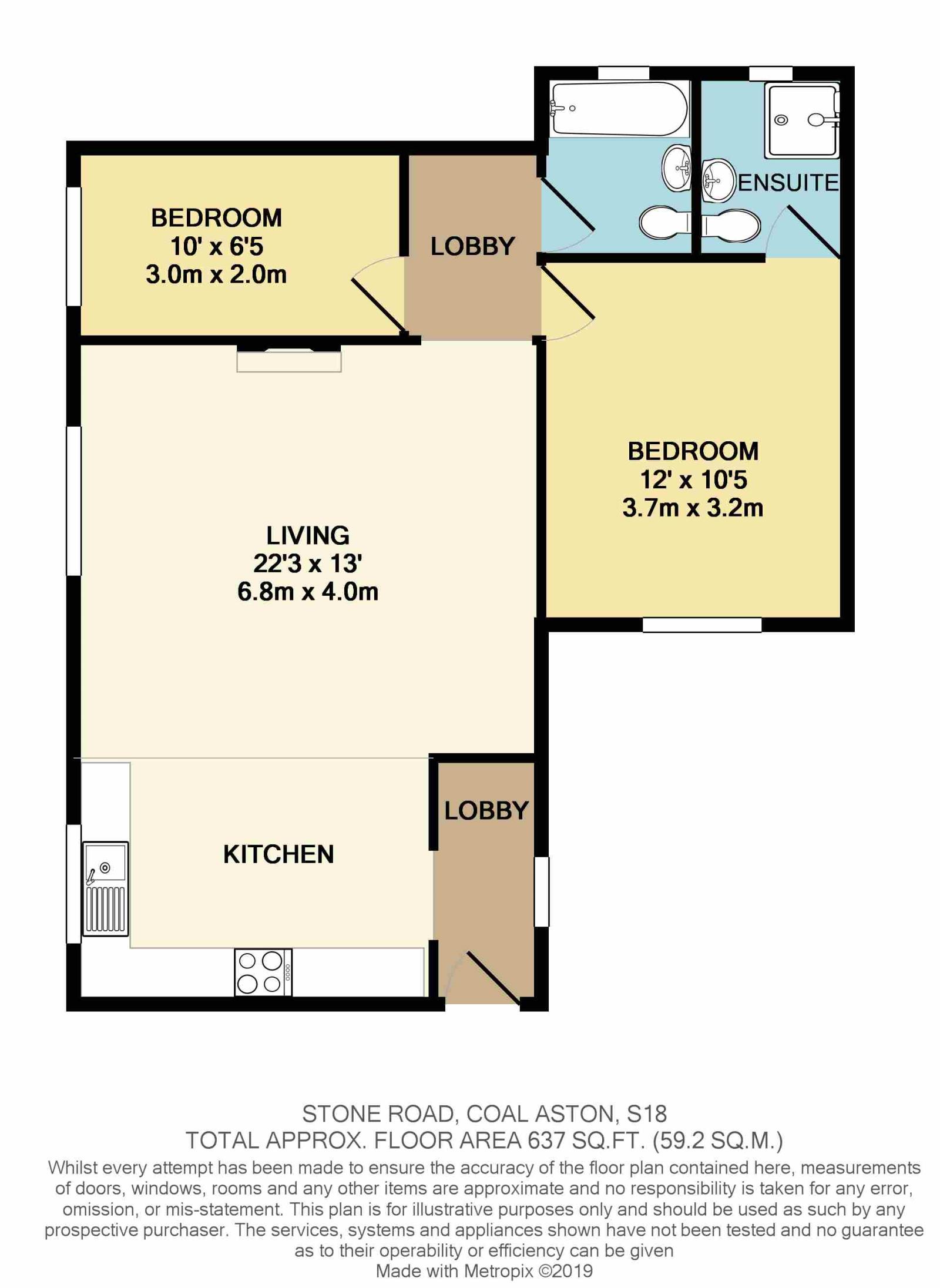 2 Bedrooms Flat for sale in Stone Road Coal Aston, Dronfield, Derbyshire S18