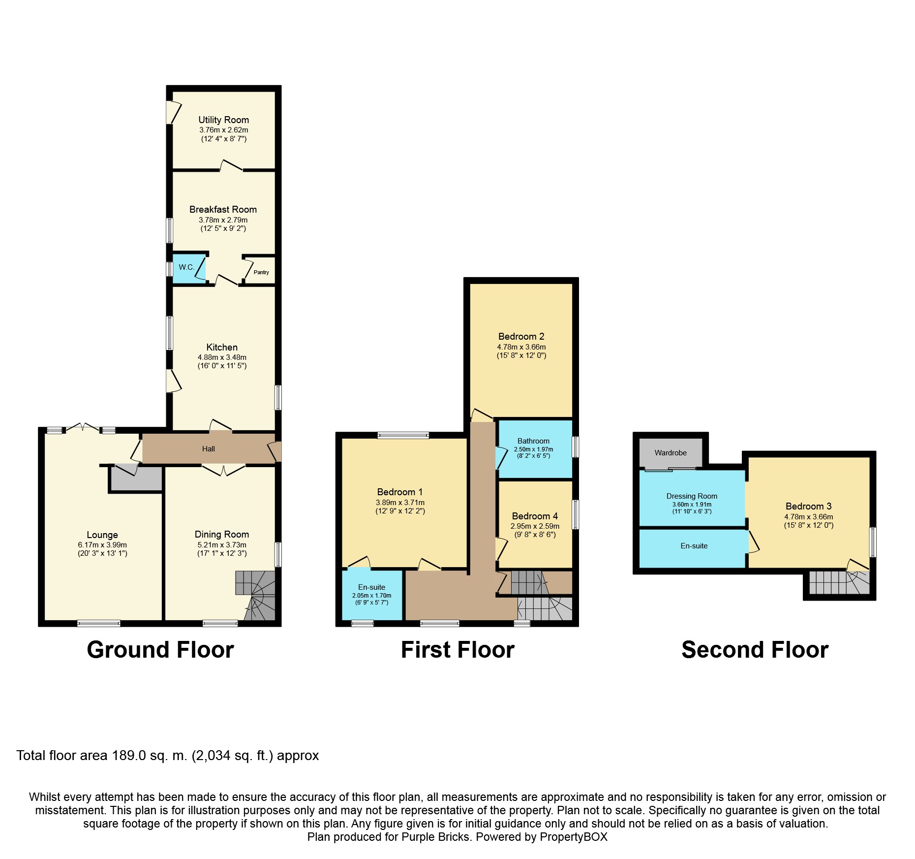 4 Bedrooms Cottage for sale in Bishops Walk, Warsop NG20