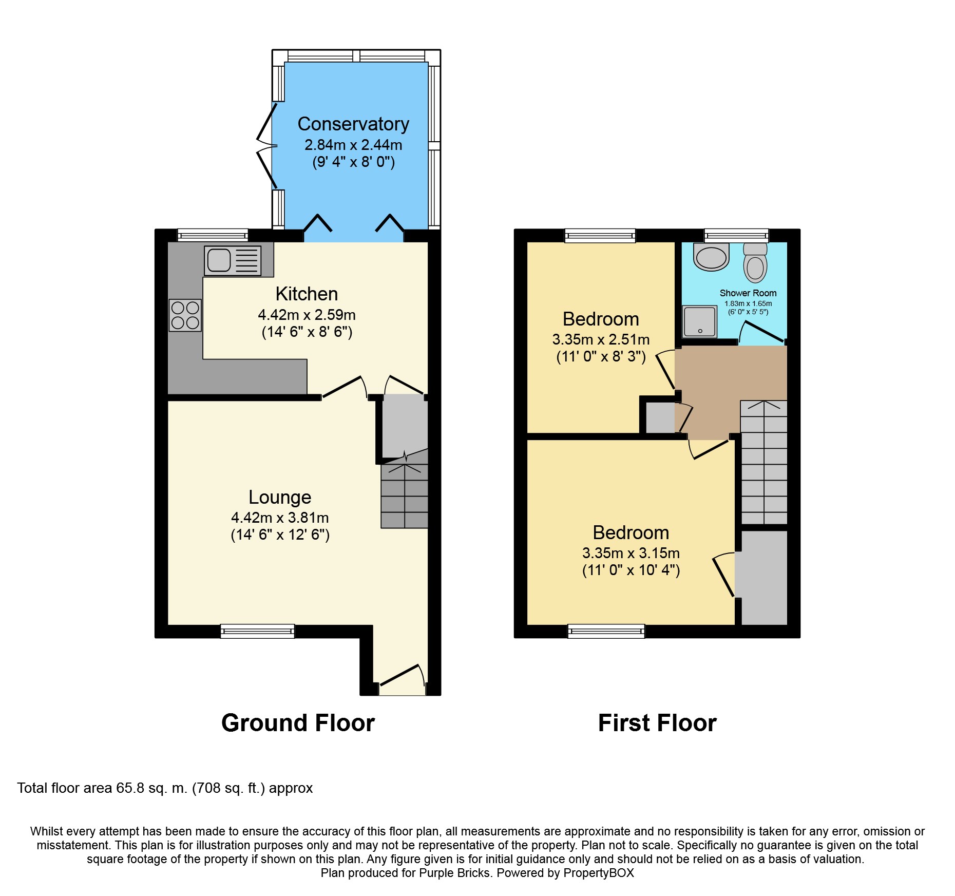 2 Bedrooms Semi-detached house for sale in Ash Dale Road, Doncaster DN4