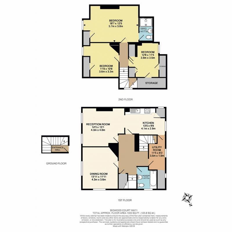 3 Bedrooms Flat to rent in Bigwood Road, Hampstead Garden Suburb NW11