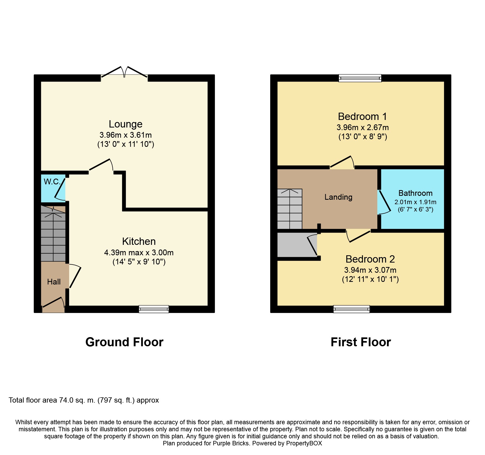 2 Bedrooms End terrace house for sale in Shannon Street, Birkenhead CH41