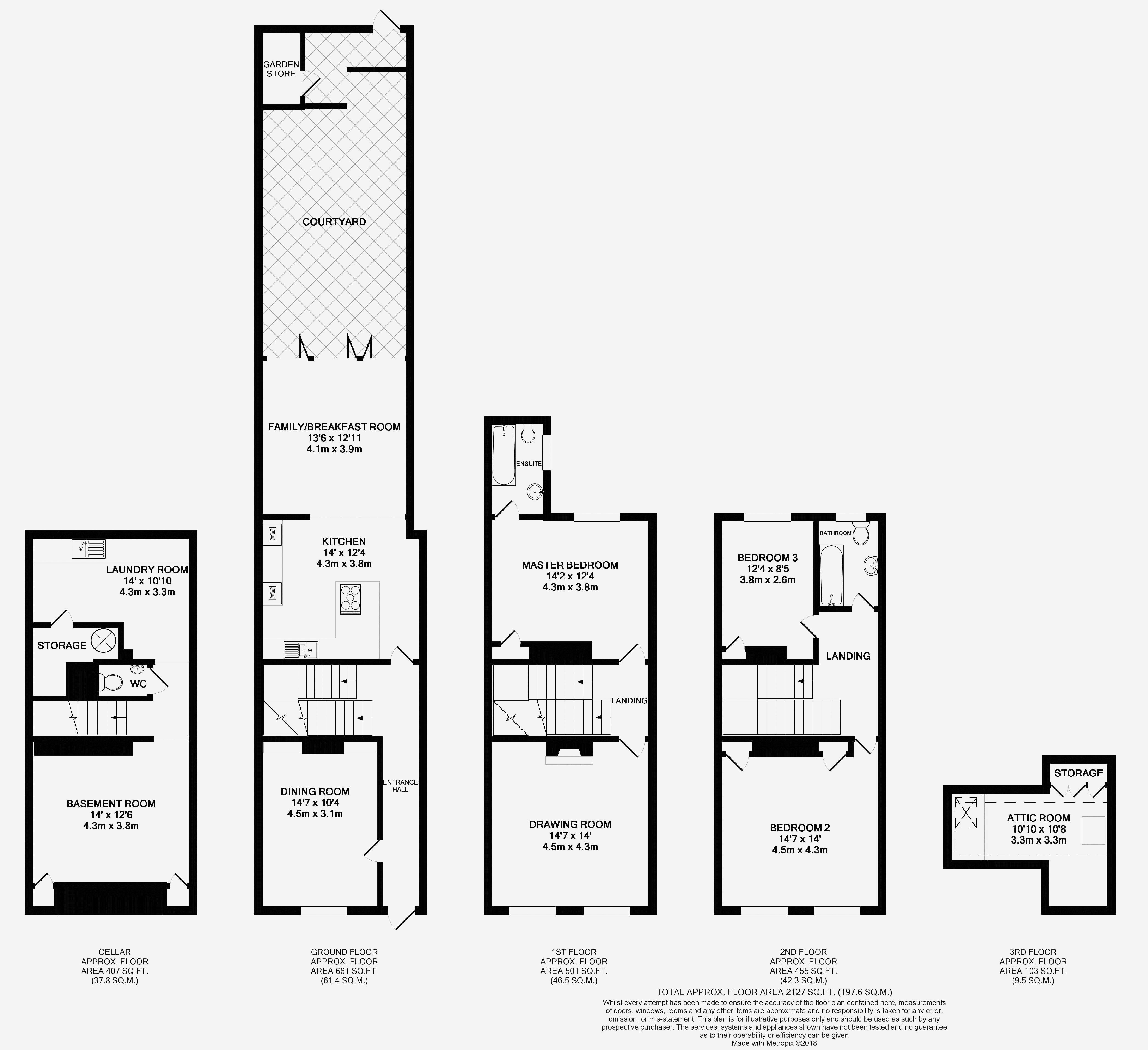 4 Bedrooms End terrace house for sale in St. Ethelbert Street, Hereford HR1