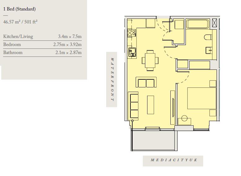 1 Bedrooms Flat for sale in Lightbox, Media City, Manchester M50