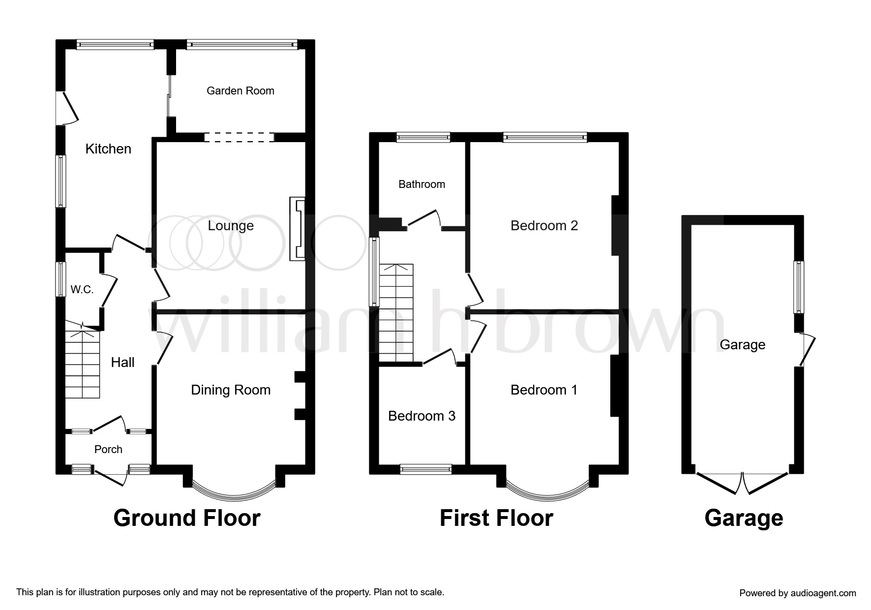 3 Bedrooms Semi-detached house for sale in Park Drive, Leicester Forest East, Leicester LE3
