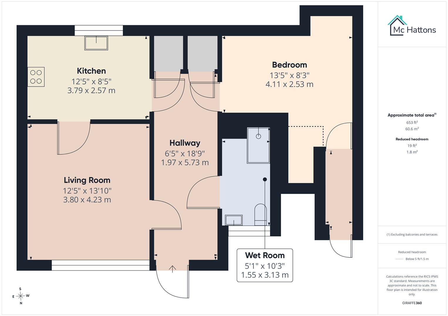 Flat 5, Glenaub House, Old School Road, Porthcawl floorplan
