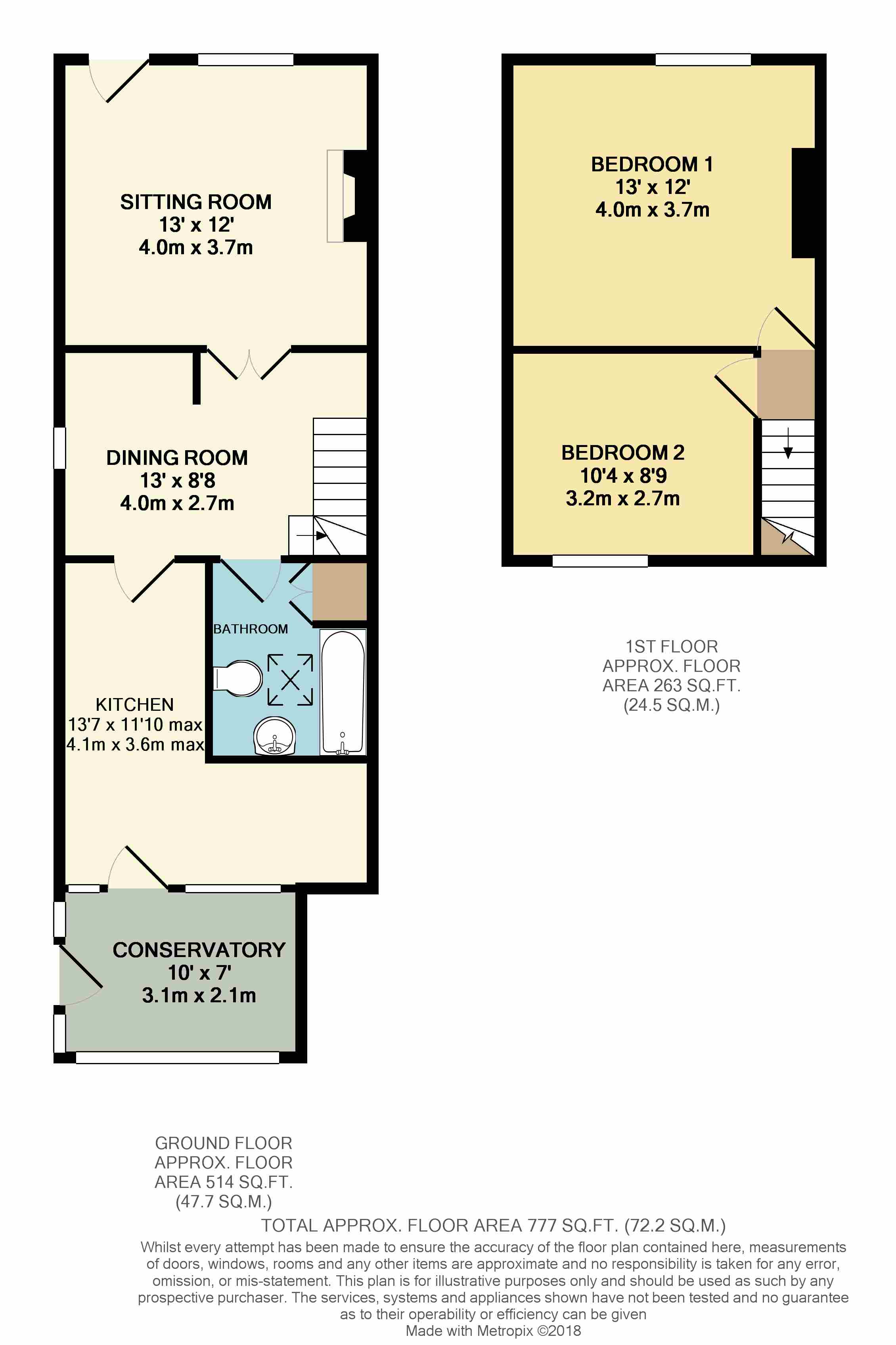 2 Bedrooms End terrace house for sale in The Causeway, Steventon, Abingdon OX13