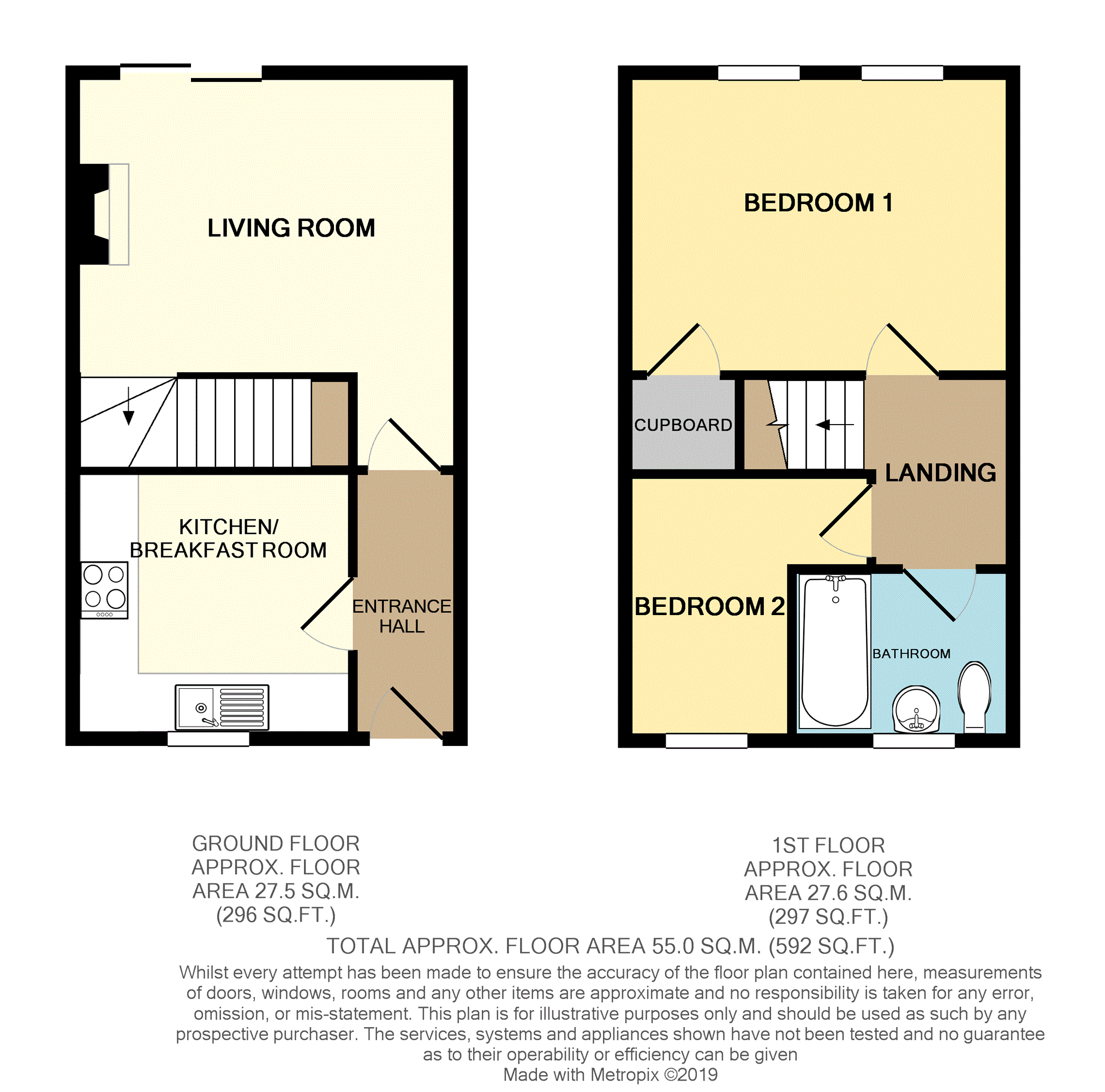 2 Bedrooms Terraced house for sale in Rembrandt Close, Cannock WS11