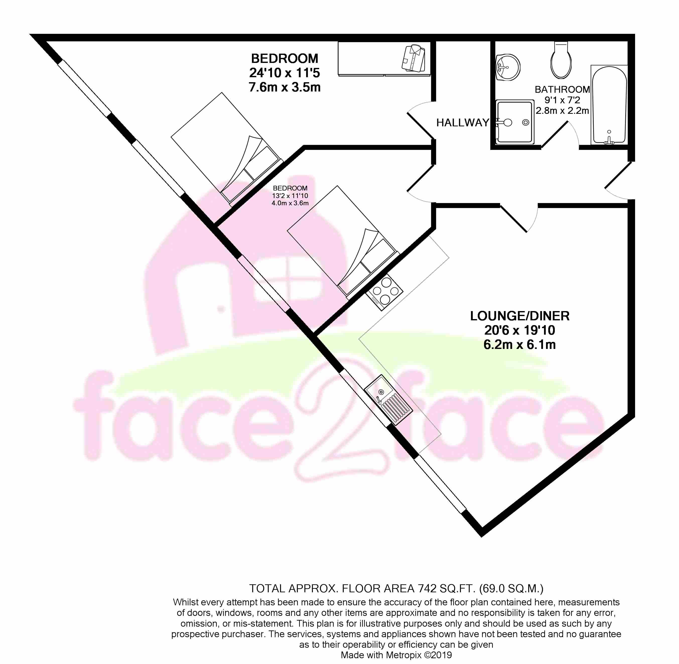 2 Bedrooms Flat for sale in Rochdale Road, Walsden, Todmorden OL14