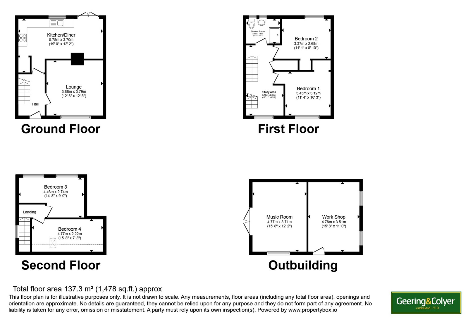 15, Milner Close, Kent floorplan