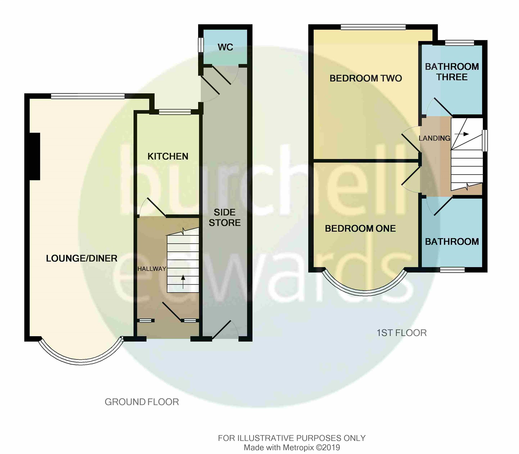 3 Bedrooms Semi-detached house for sale in Marcot Road, Solihull B92