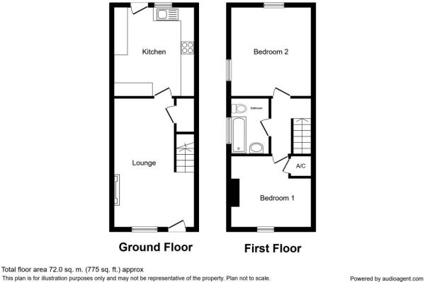 2 Bedrooms End terrace house for sale in Highgate, Whitchurch SY13