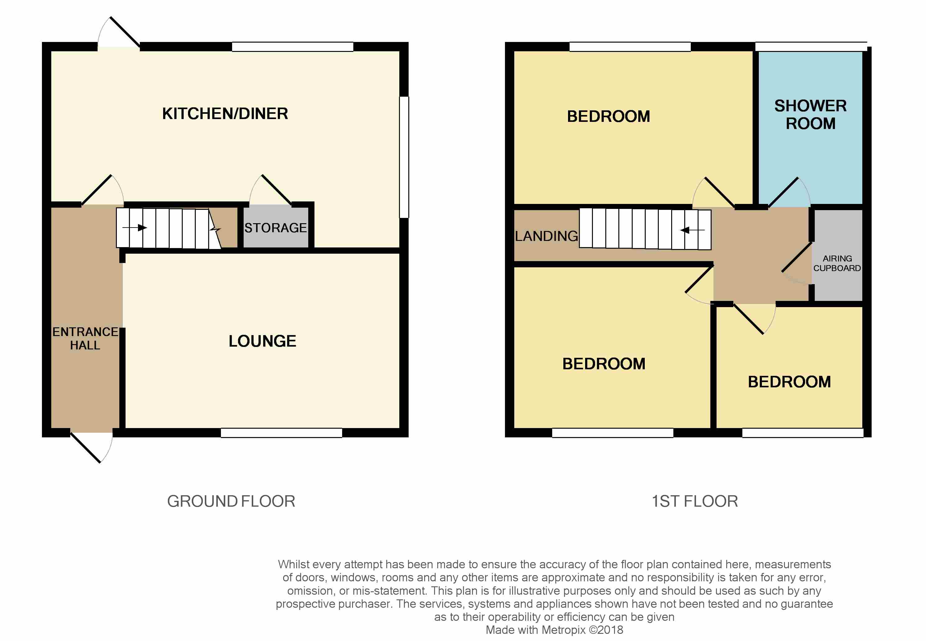 3 Bedrooms Semi-detached house for sale in Thorne Place, Longton, Stoke-On-Trent ST3