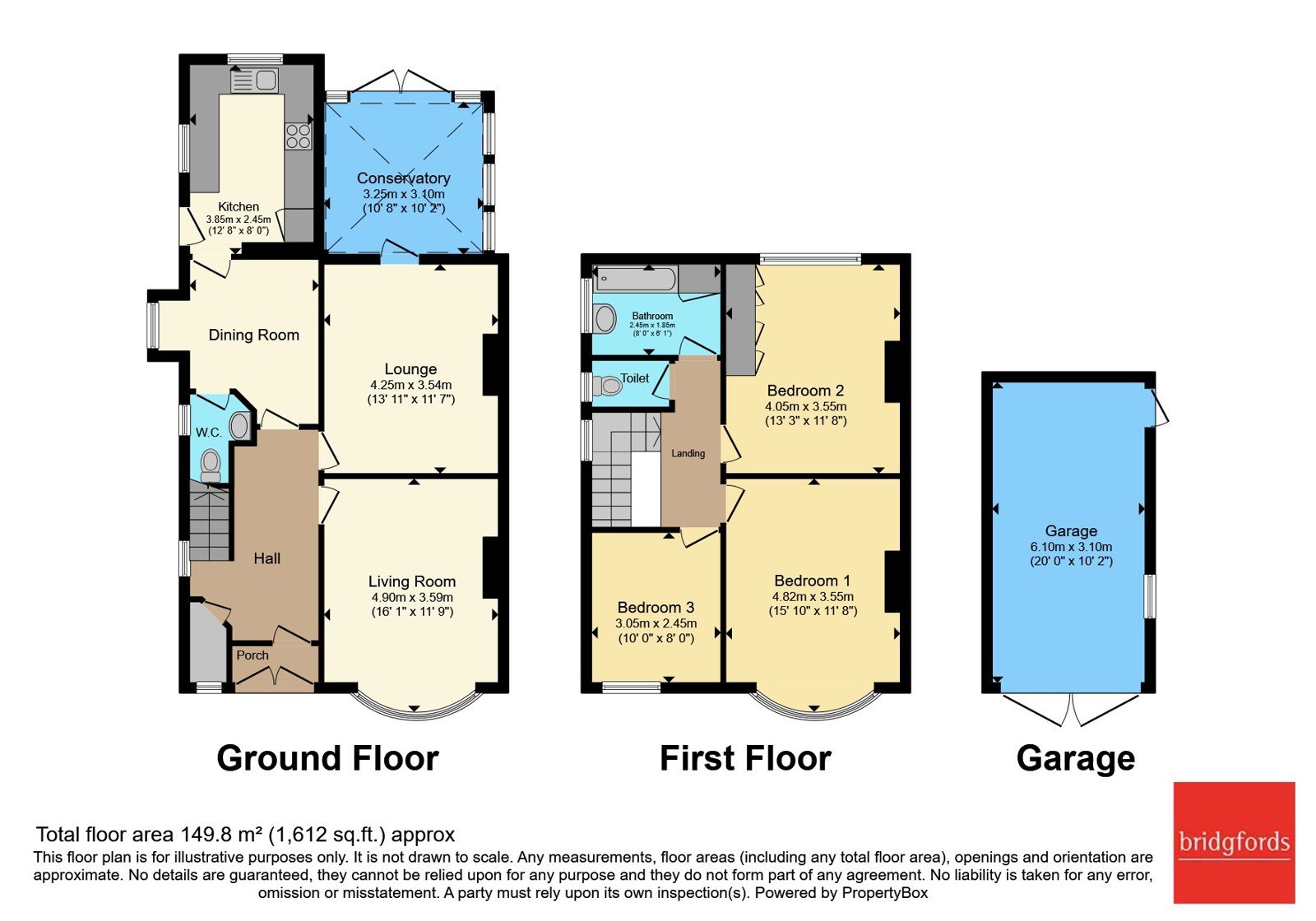 19, Lindum Avenue, Manchester floorplan