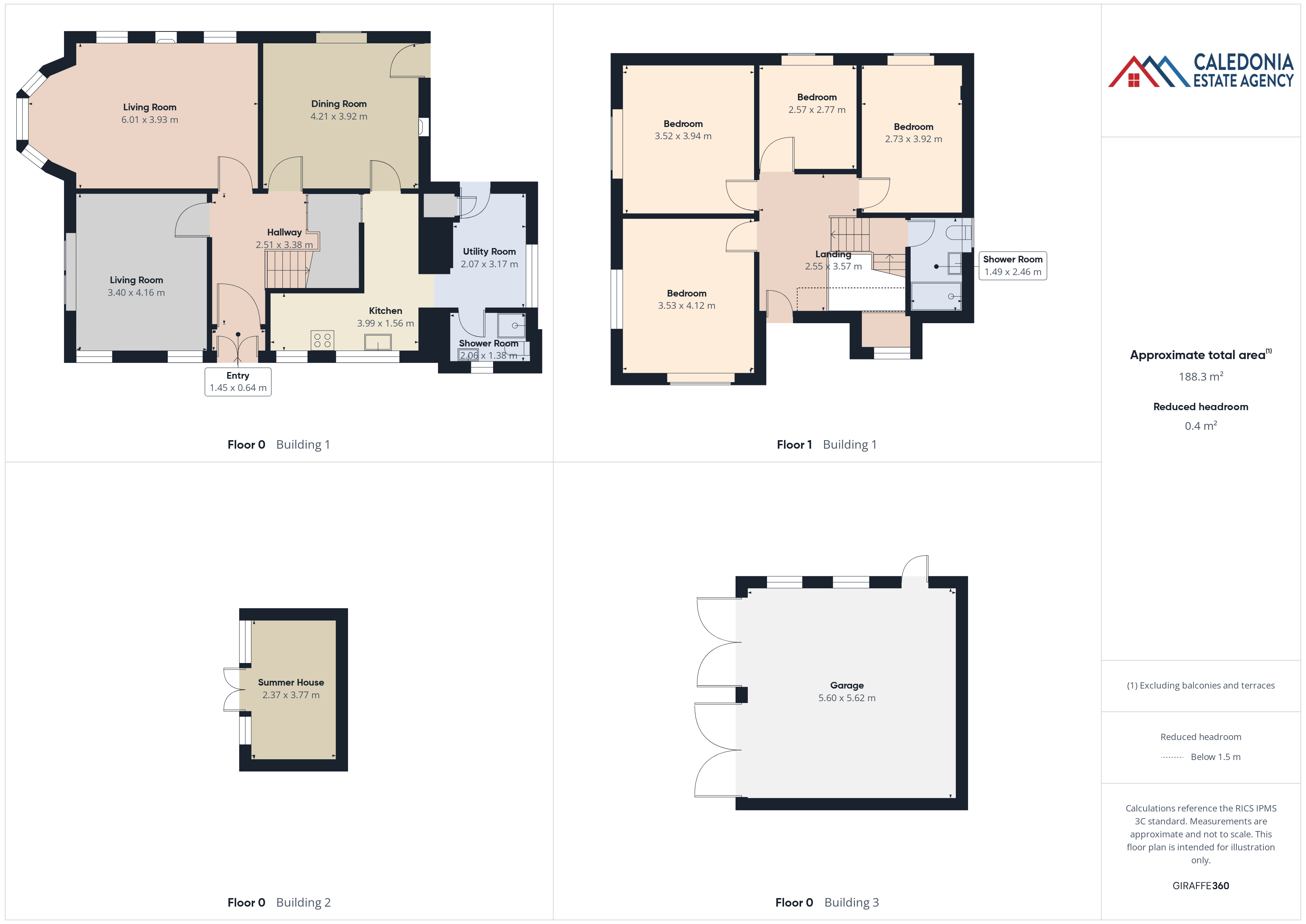 Craiglea, Craiglea, Kingussie floorplan