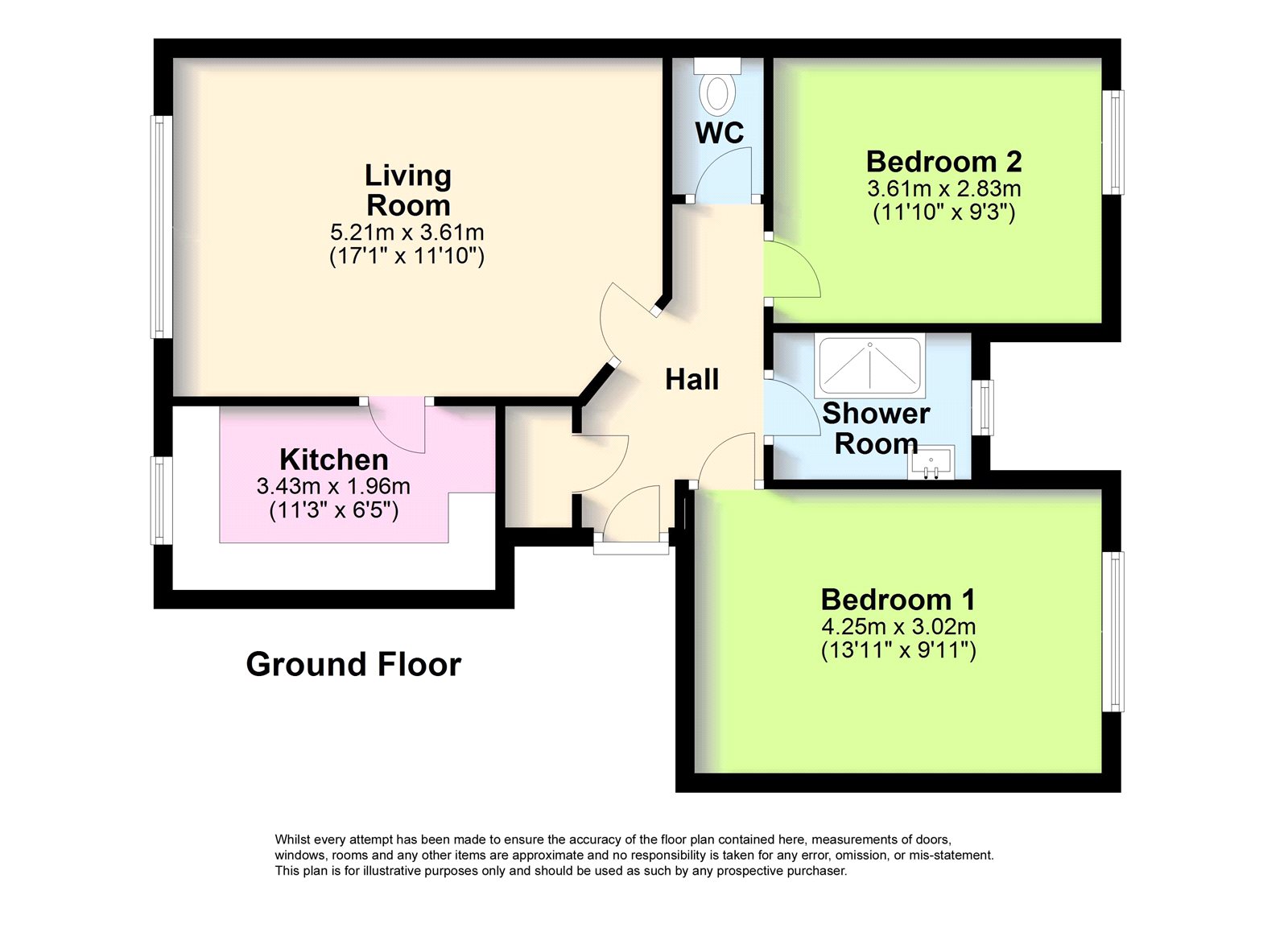 2 Bedrooms Flat for sale in Unita House, Rowlands Road, Worthing, West Sussex BN11