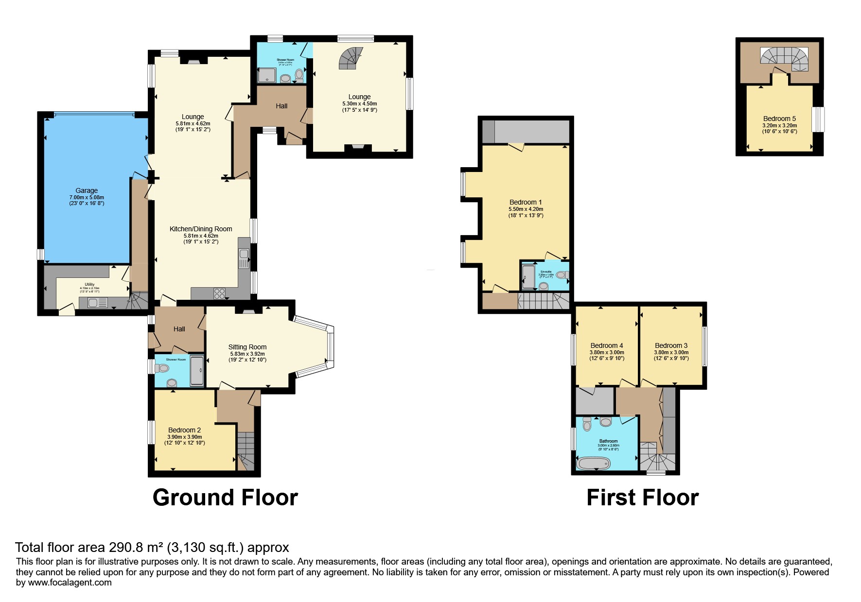 The Old School House, Scotsburn, Invergordon floorplan