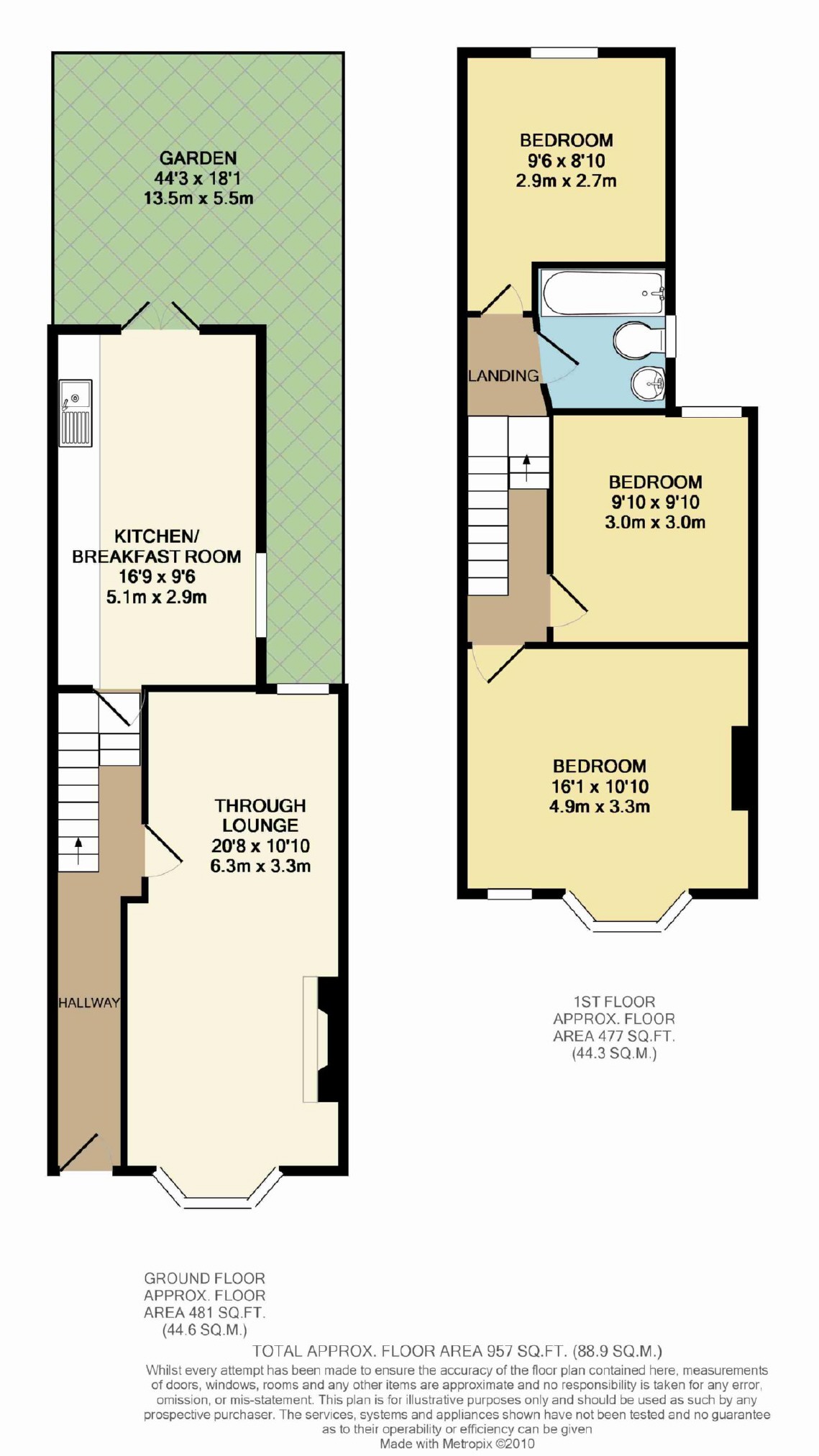 Walpole Road, London E18, 3 bedroom terraced house for sale 58193602 PrimeLocation