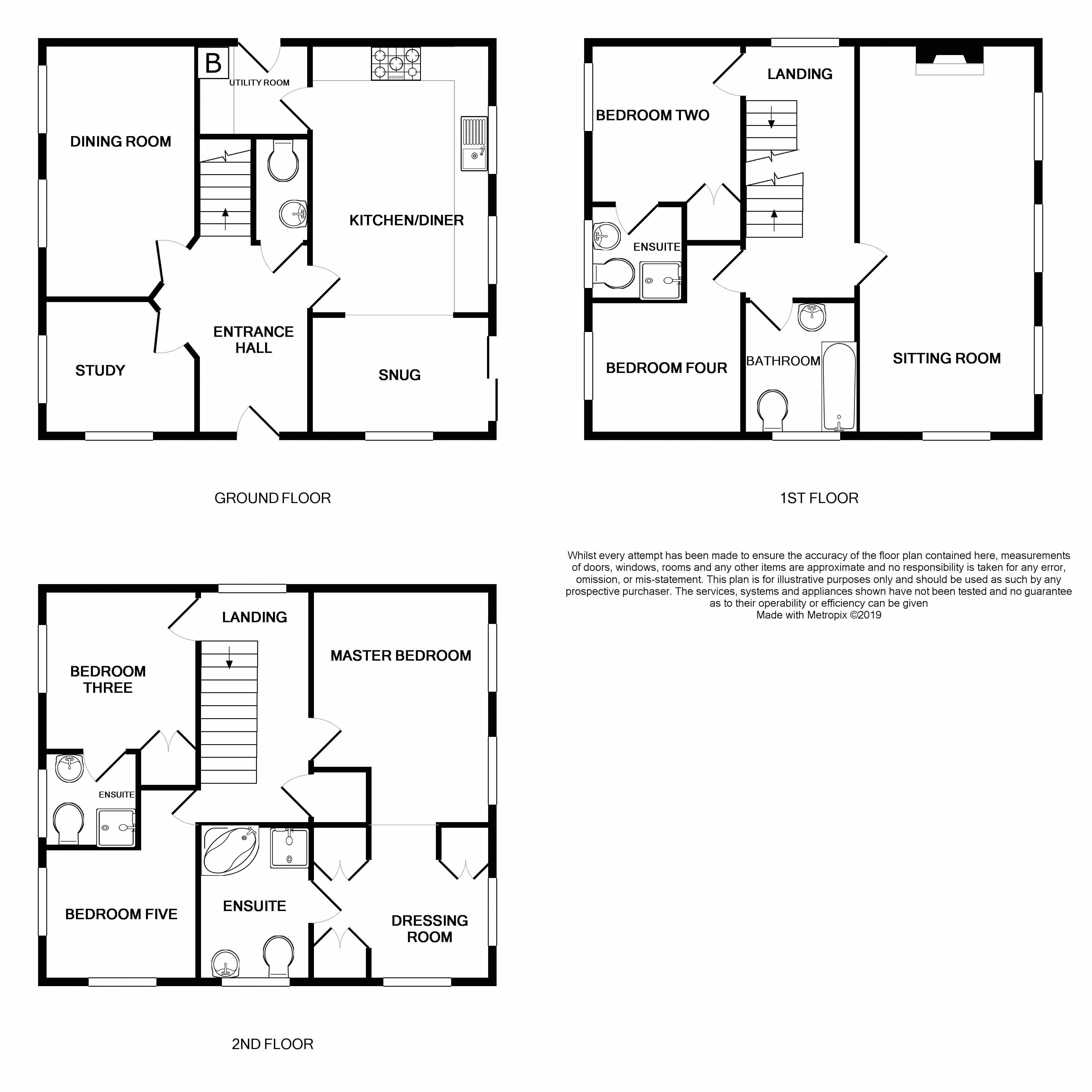 5 Bedrooms Detached house for sale in Clonners Field, Stapeley, Nantwich CW5