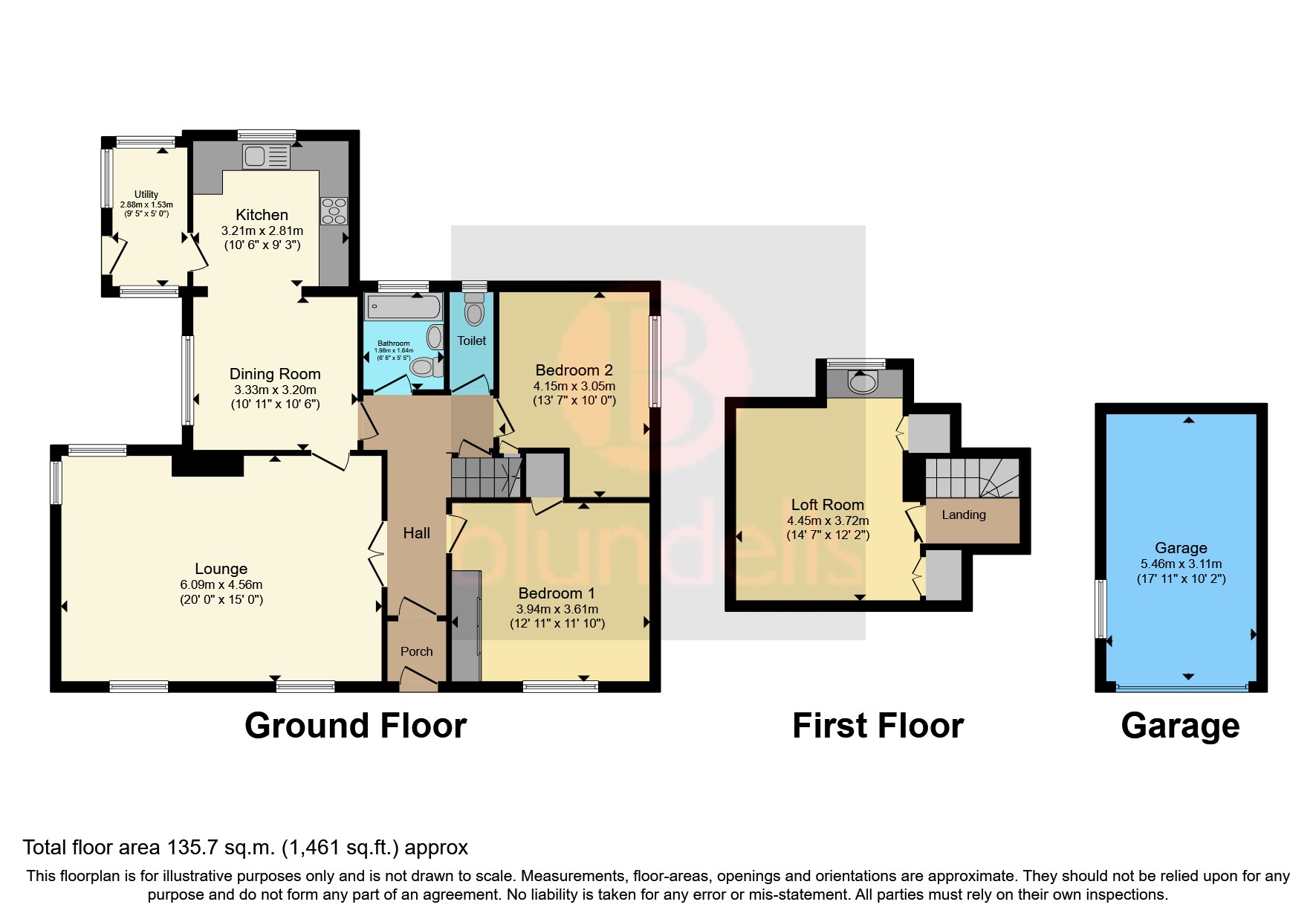 Hall Lane, Staveley, Chesterfield, Derbyshire S43, 3 bedroom bungalow