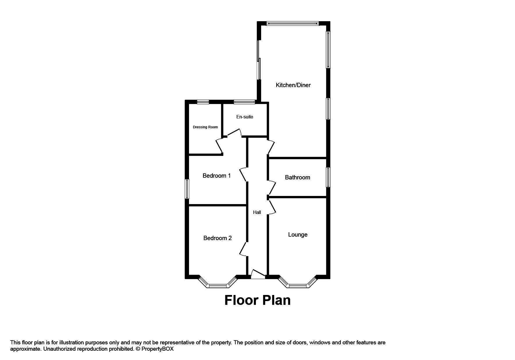 2 Bedrooms Detached bungalow for sale in Cefn Y Bryn, Llanrhos, Llandudno LL30