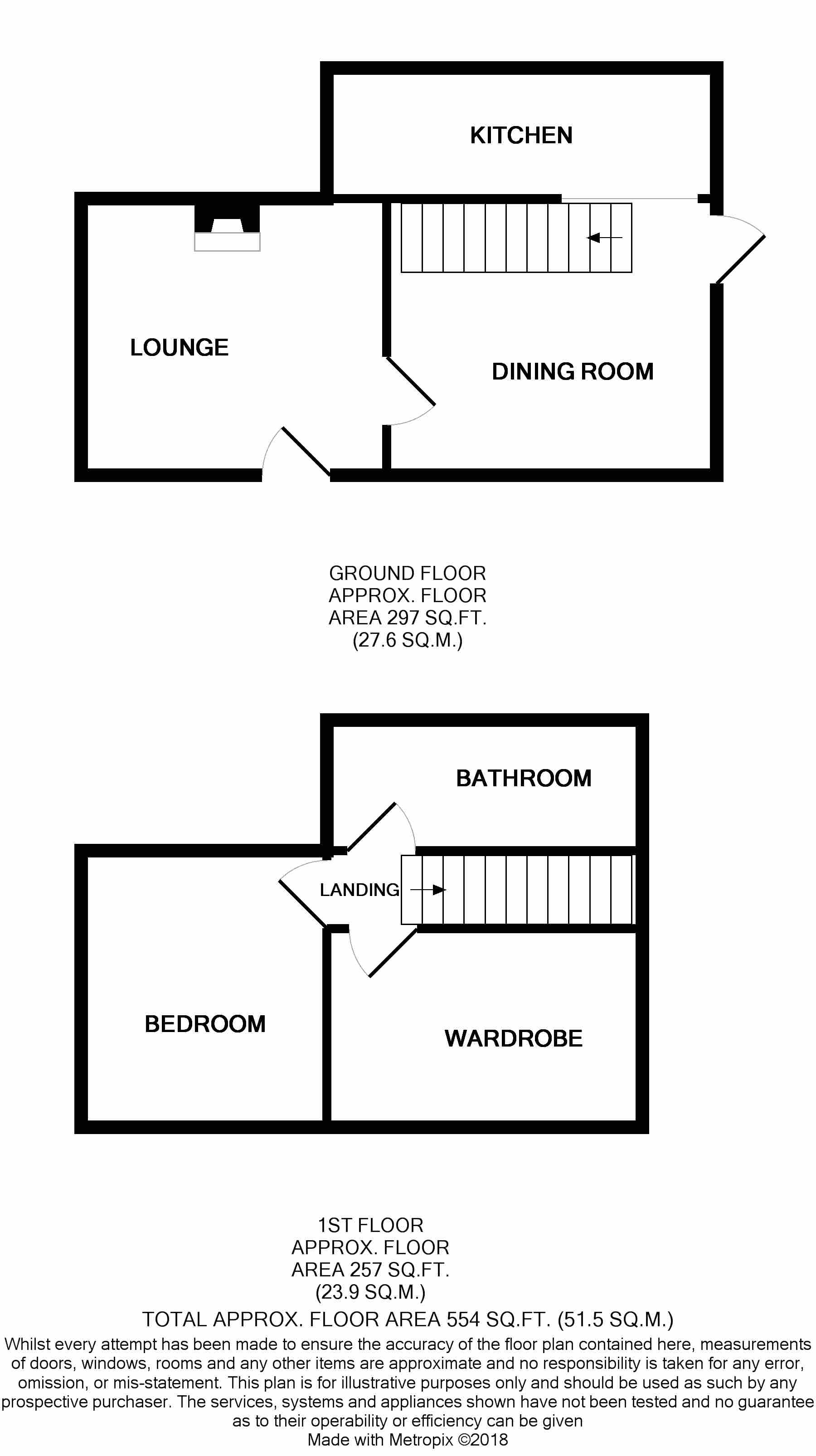 2 Bedrooms Bungalow to rent in Western Road, Billericay CM12