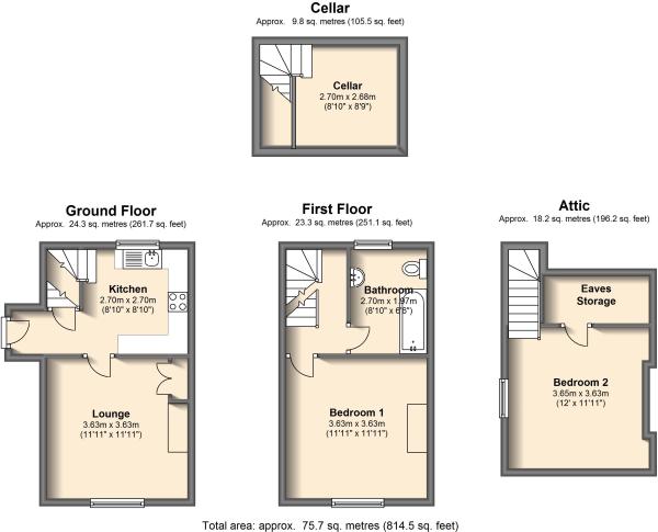 2 Bedrooms End terrace house for sale in Tye Road, Beighton, Sheffield, Sheffield S20