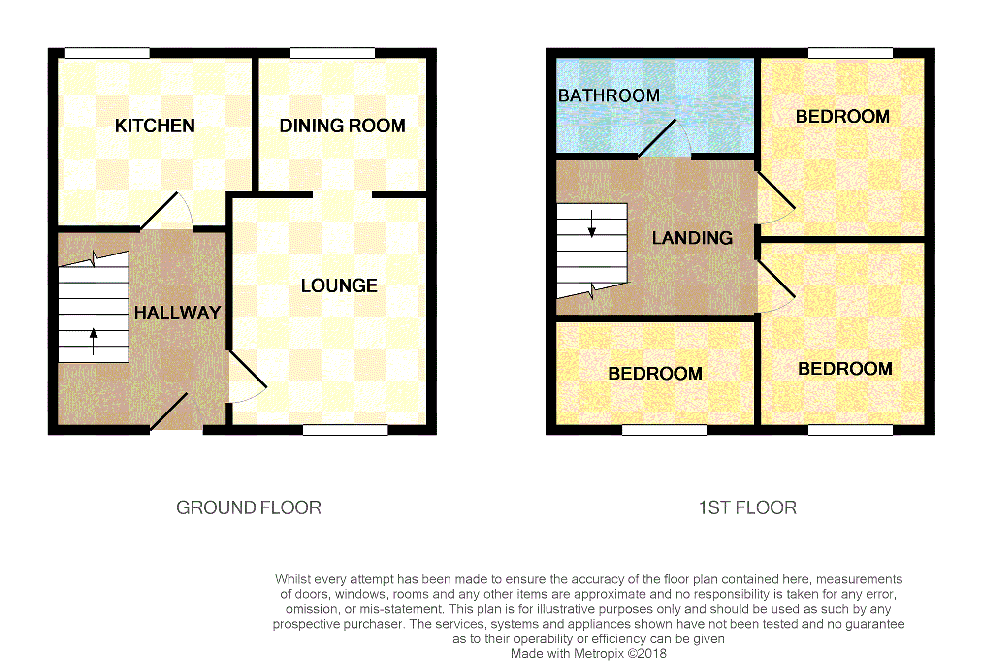 3 Bedrooms End terrace house for sale in Ralston Court, Glenrothes KY6