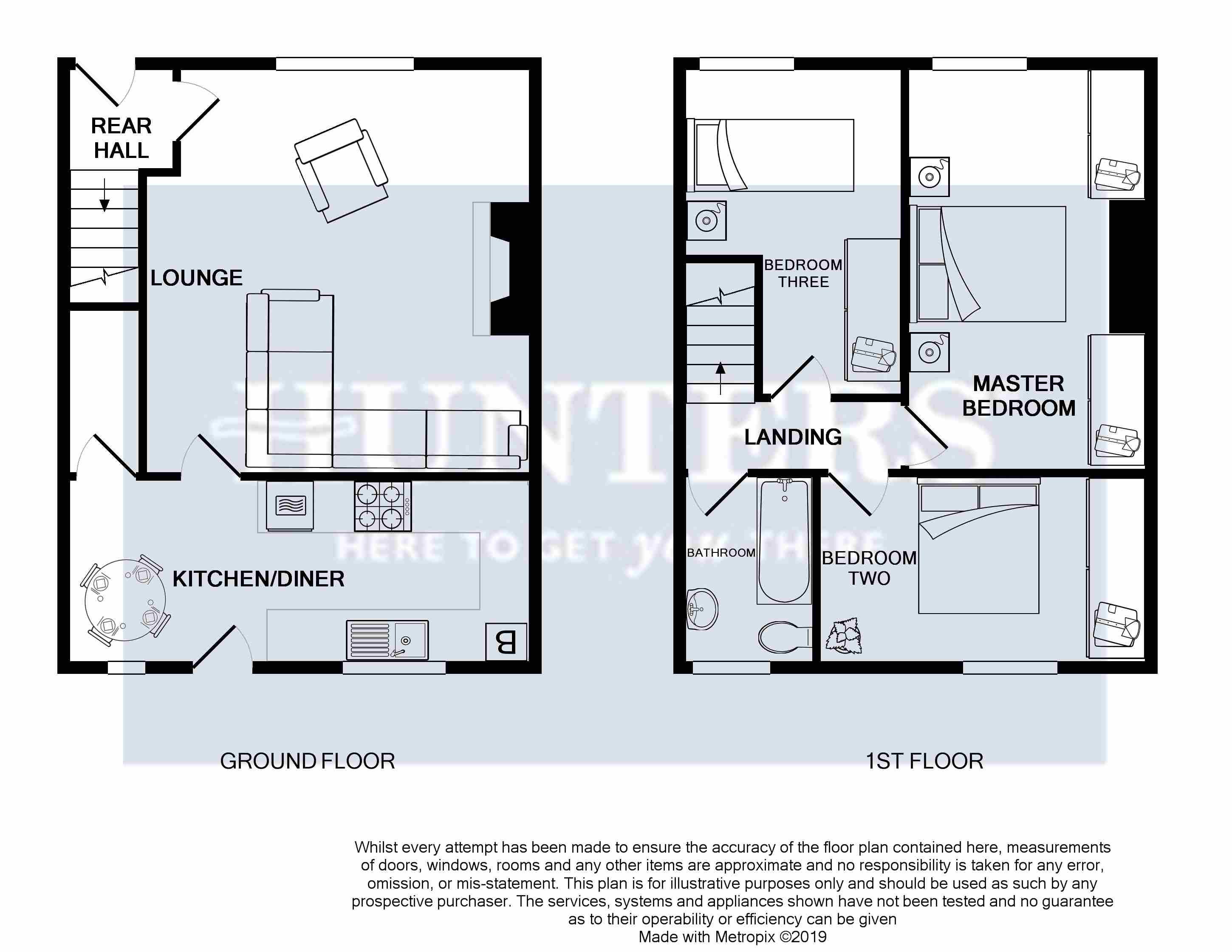 3 Bedrooms End terrace house for sale in Kilpin Hill Lane, Dewsbury WF13