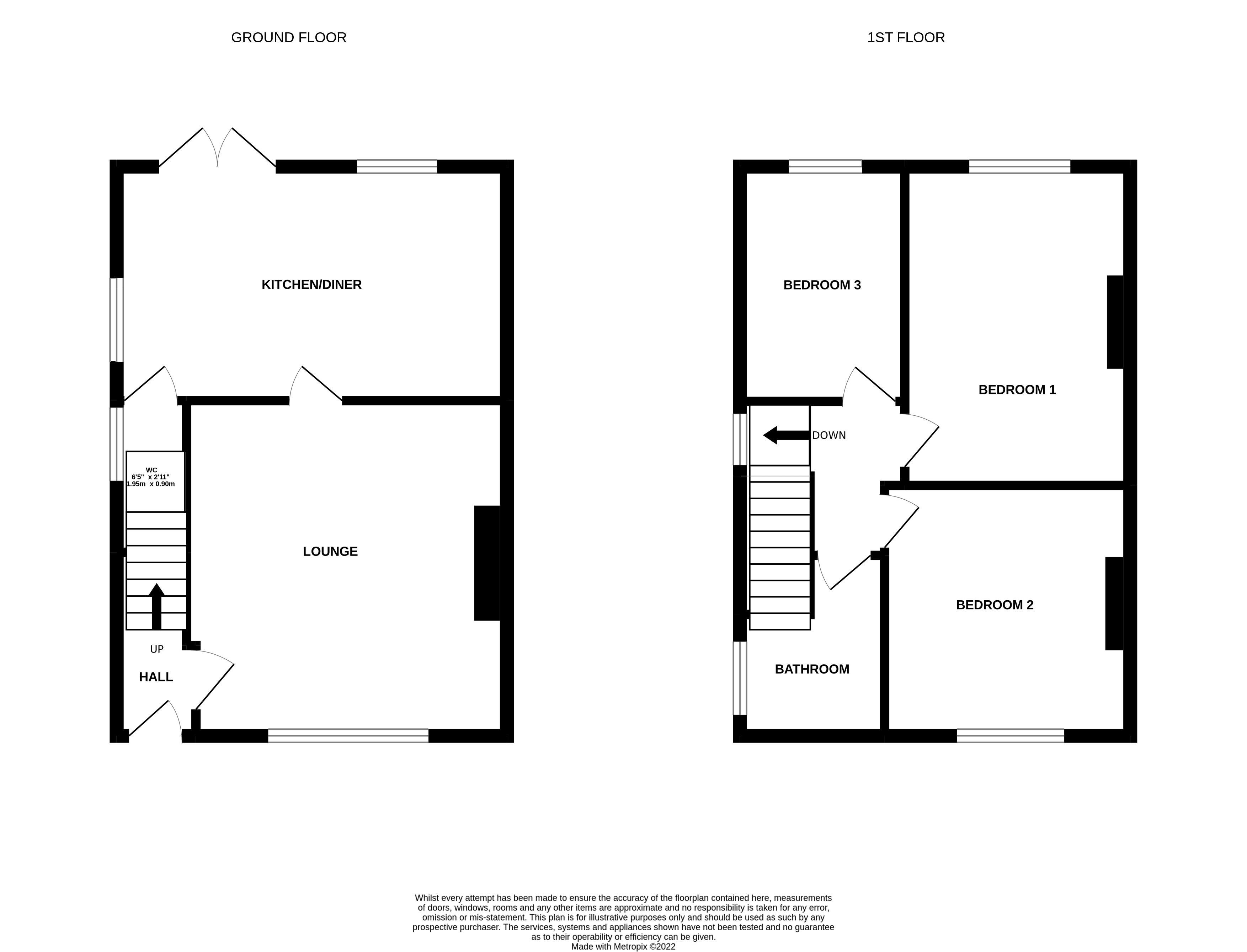 Park View, Royston, Barnsley S71, 3 bedroom semidetached house for