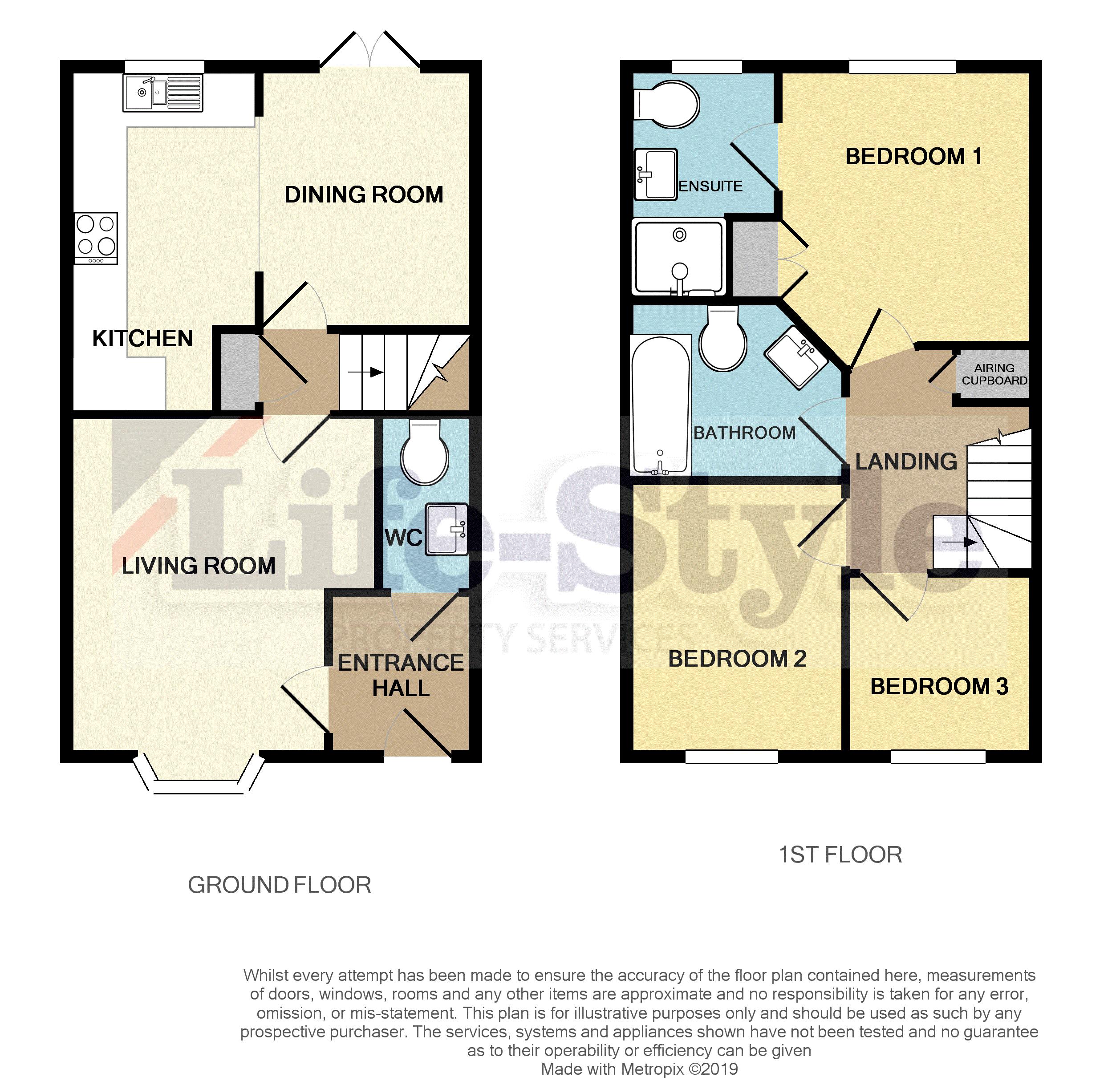 3 Bedrooms  for sale in Champs Sur Marne, Bradley Stoke, Bristol BS32