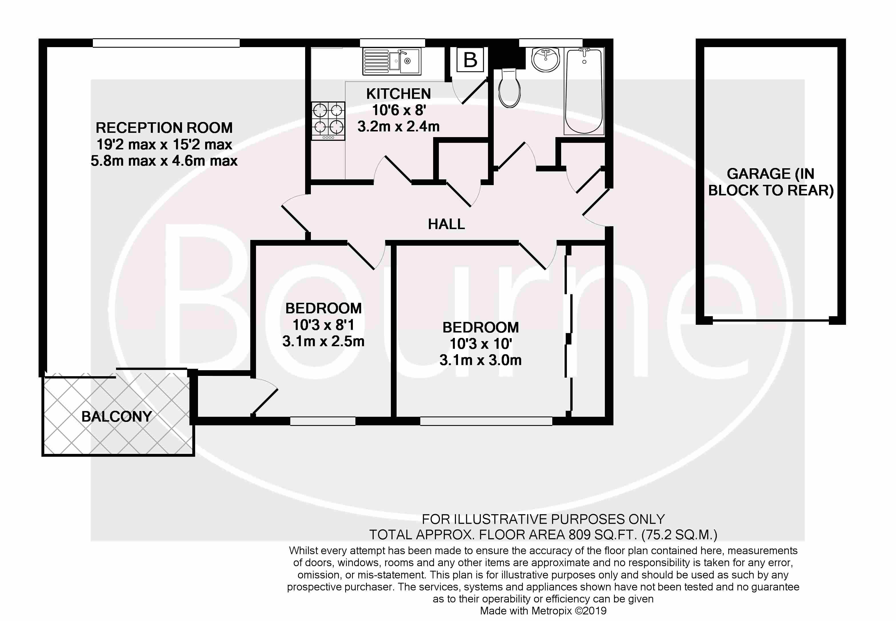 2 Bedrooms Flat for sale in Jolive Court, Rosetrees, Guildford GU1