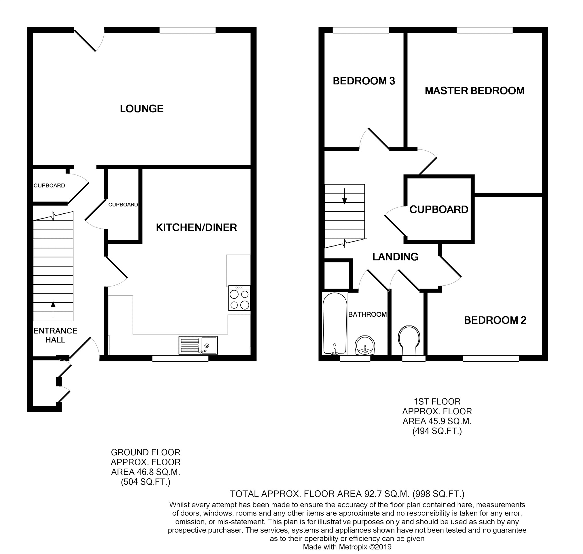 3 Bedrooms Town house for sale in Markenfield Drive, Oldham OL2