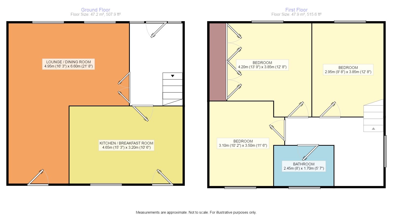 3 Bedrooms Semi-detached house for sale in Lismore Avenue, Kirkcaldy KY2