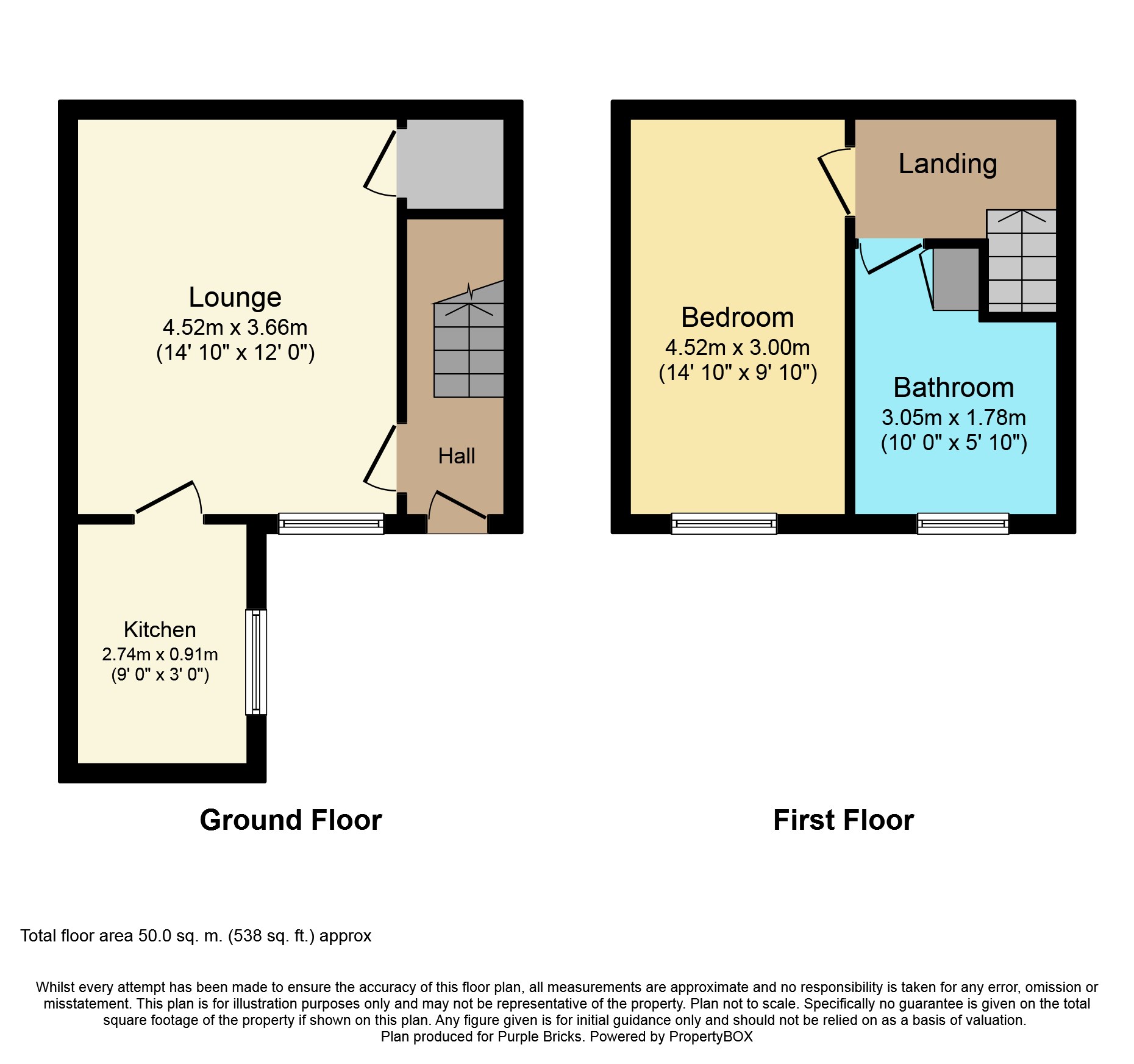 1 Bedrooms Terraced house for sale in Moor Top Road, Bradford BD12