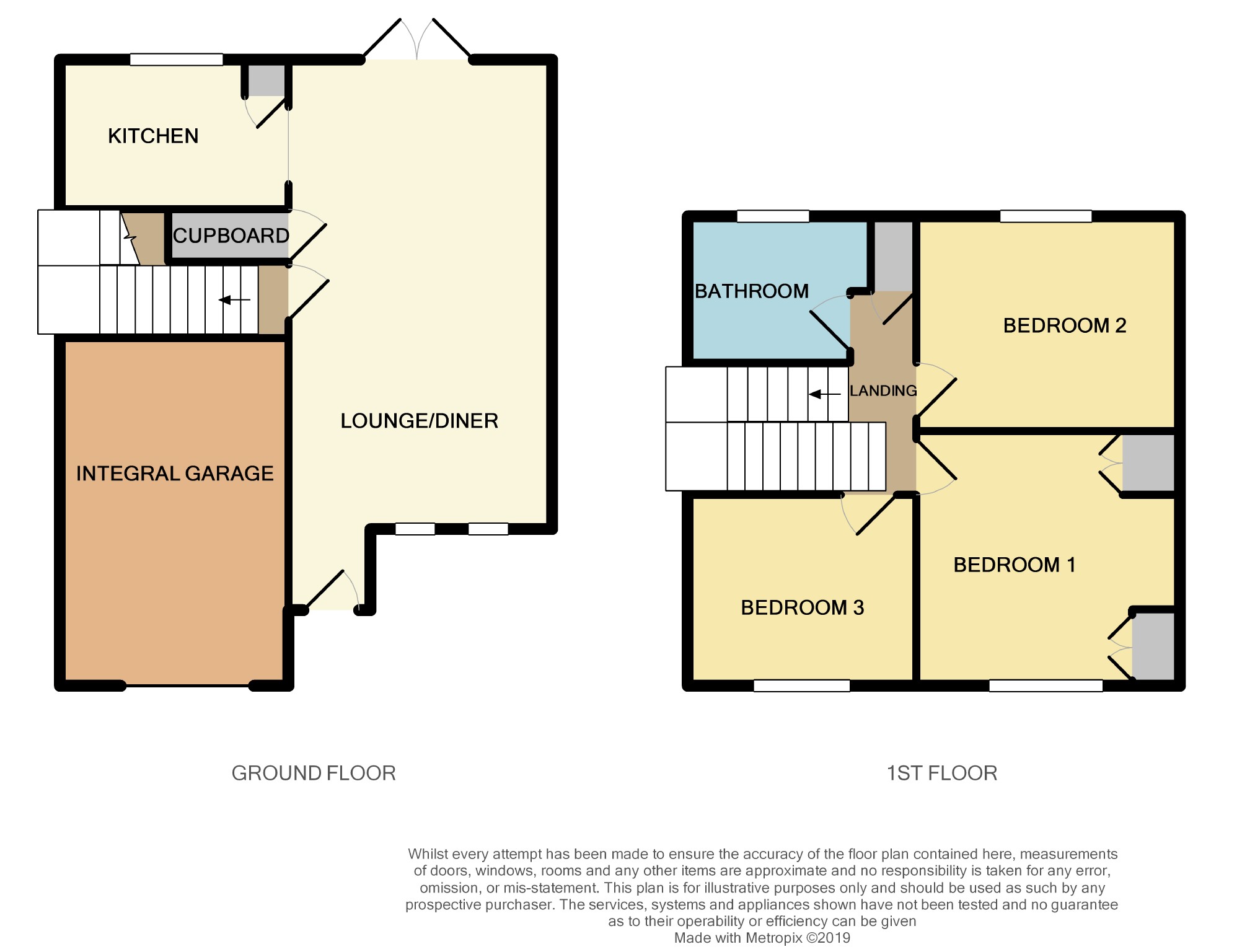 3 Bedrooms Semi-detached house for sale in Lincoln Grove, Bowerhill, Melksham SN12