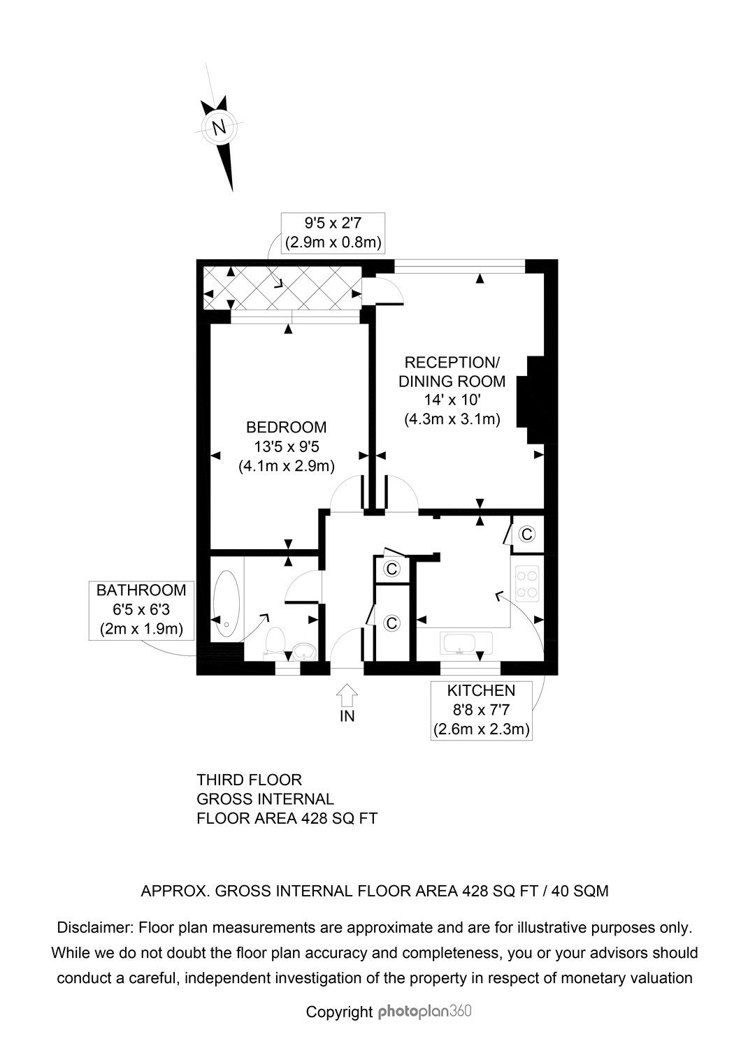 1 Bedrooms Flat for sale in Harvey House, Crouch End, London N8